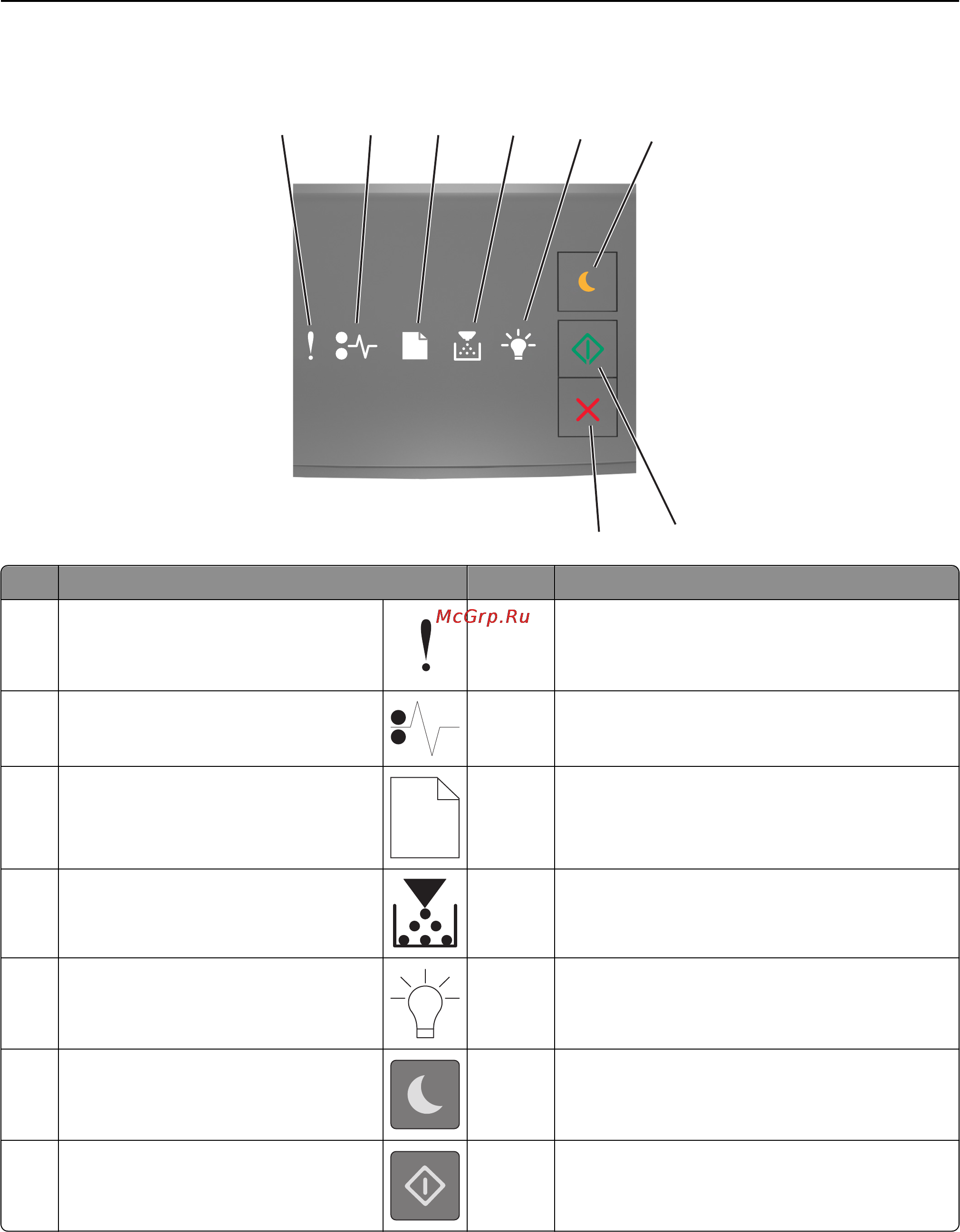 Lexmark M3150dn [11/216] 2 3 4 5 6