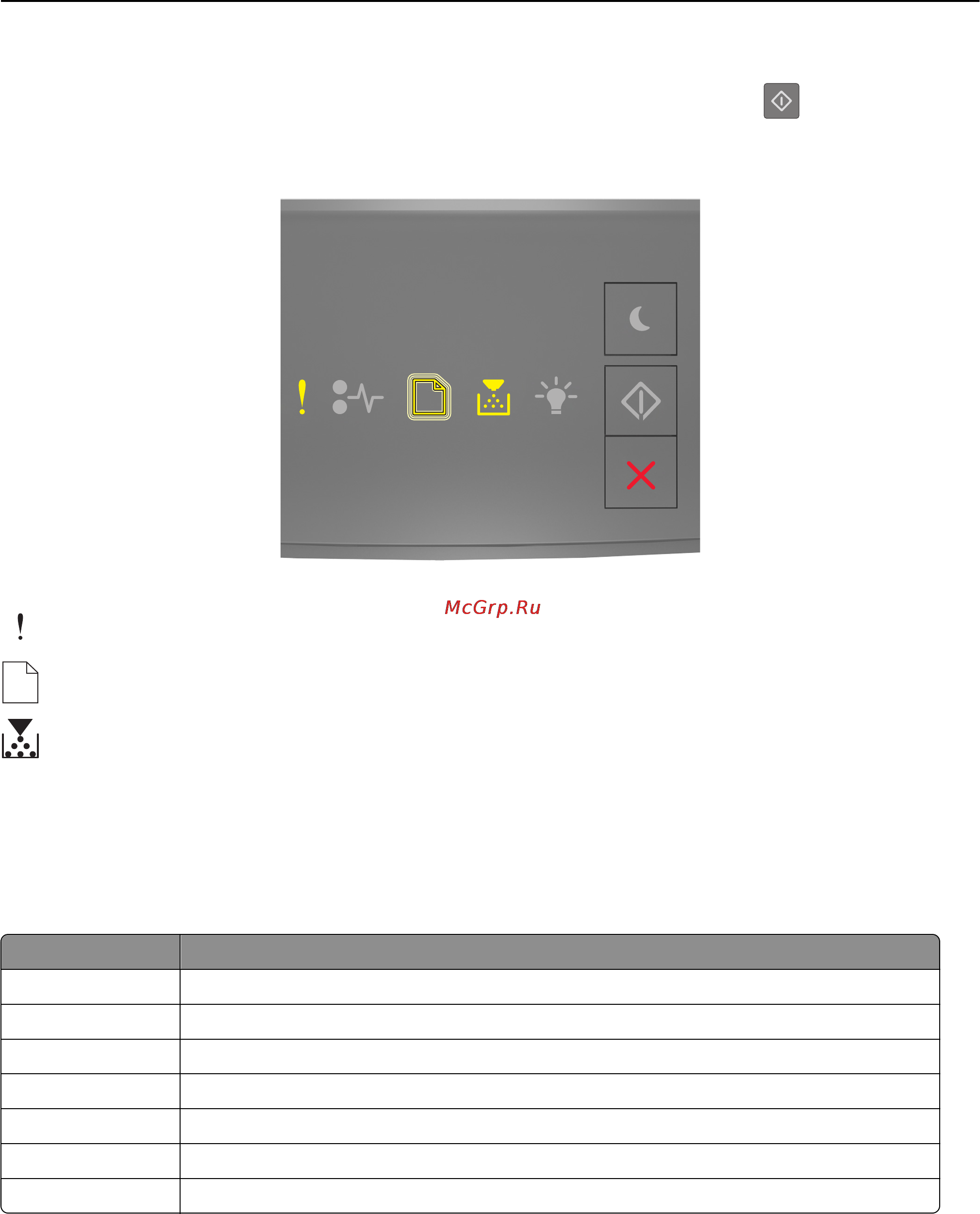 Lexmark M3150dn [124/216] Перечень регионов для регистрации принтера и картриджа с тонером