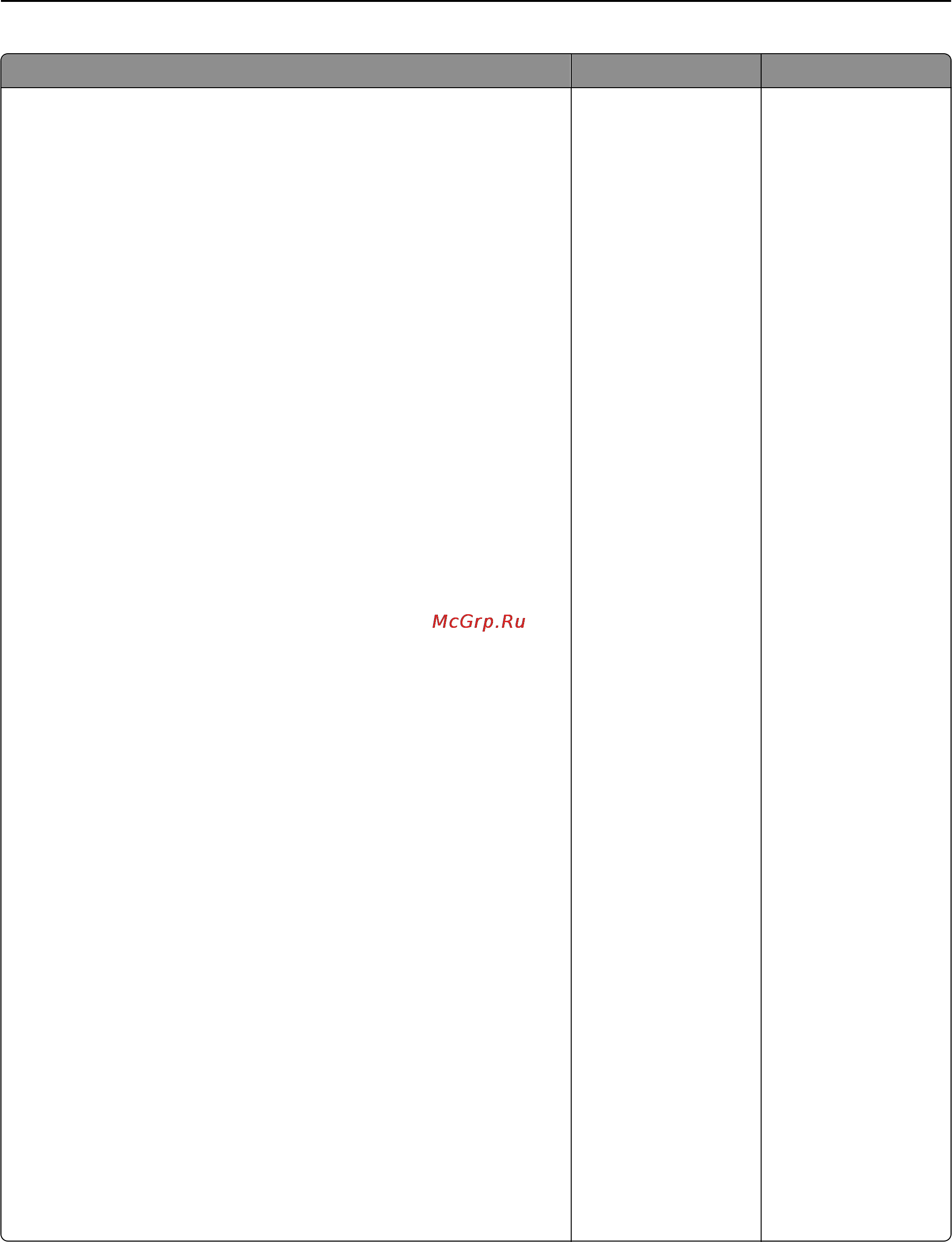 Lexmark M3150dn [188/216] Поиск и устранение неисправностей 188