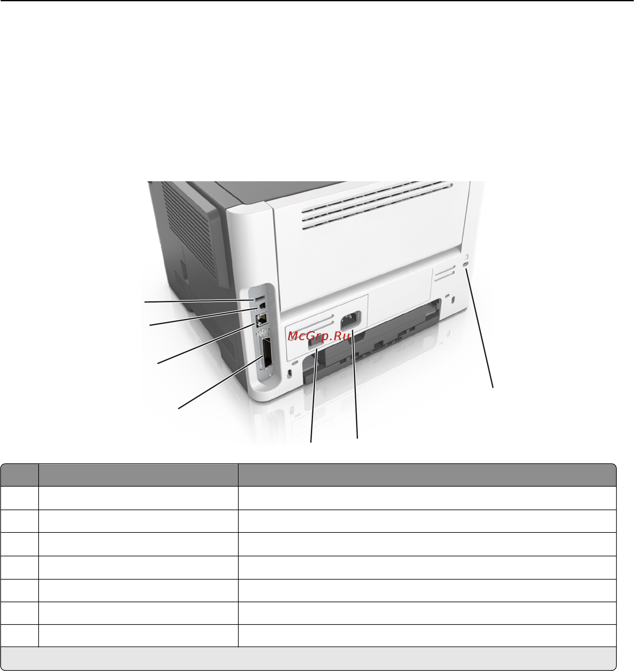 Lexmark MS310 [20/216] Дополнительная настройка принтера 20