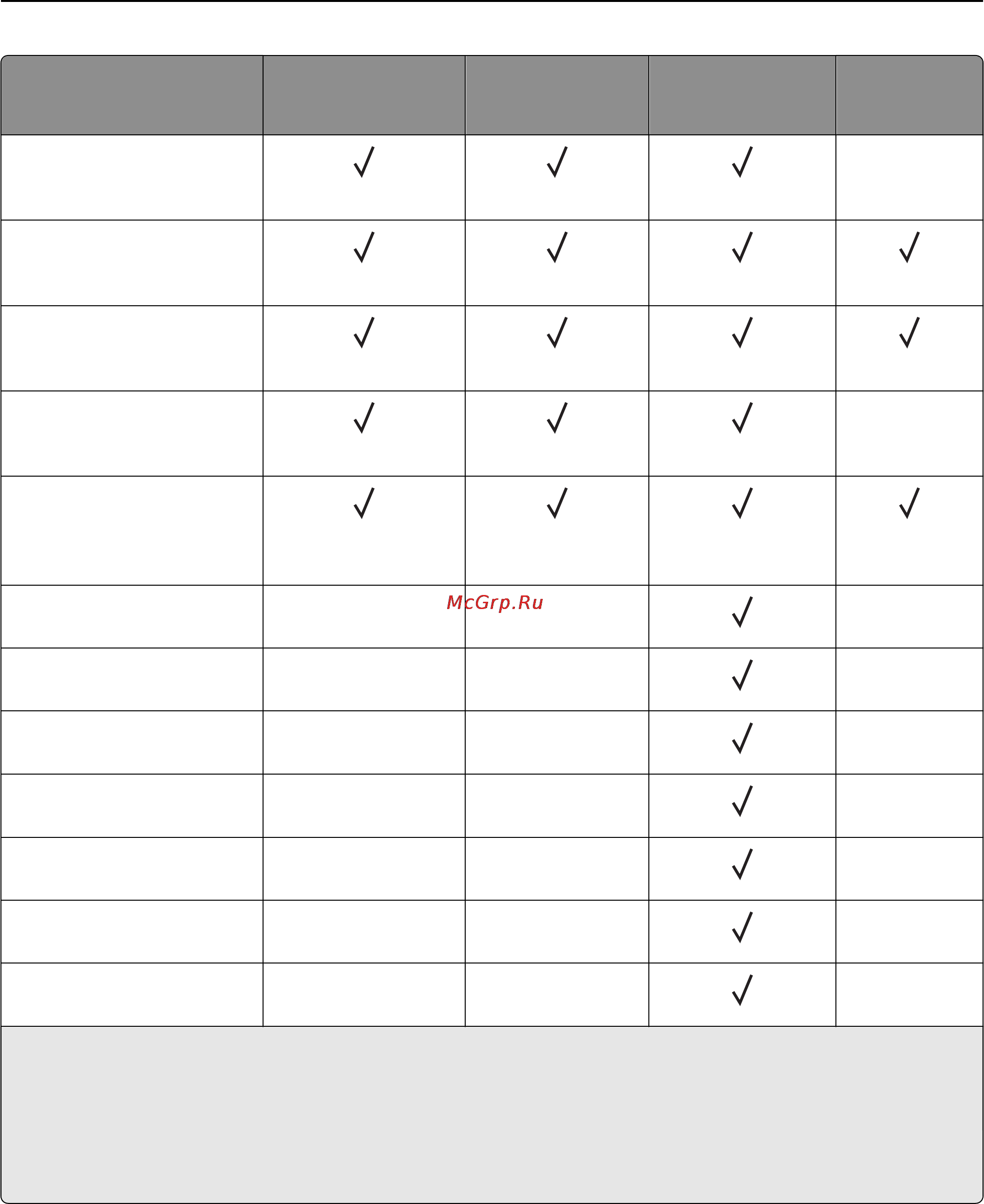 Lexmark MS310 [52/216] Инструкции по работе с обычной и специальной бумагой 52