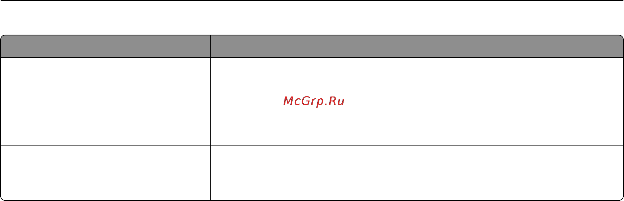 Lexmark M3150dn [77/216] Структура меню 77