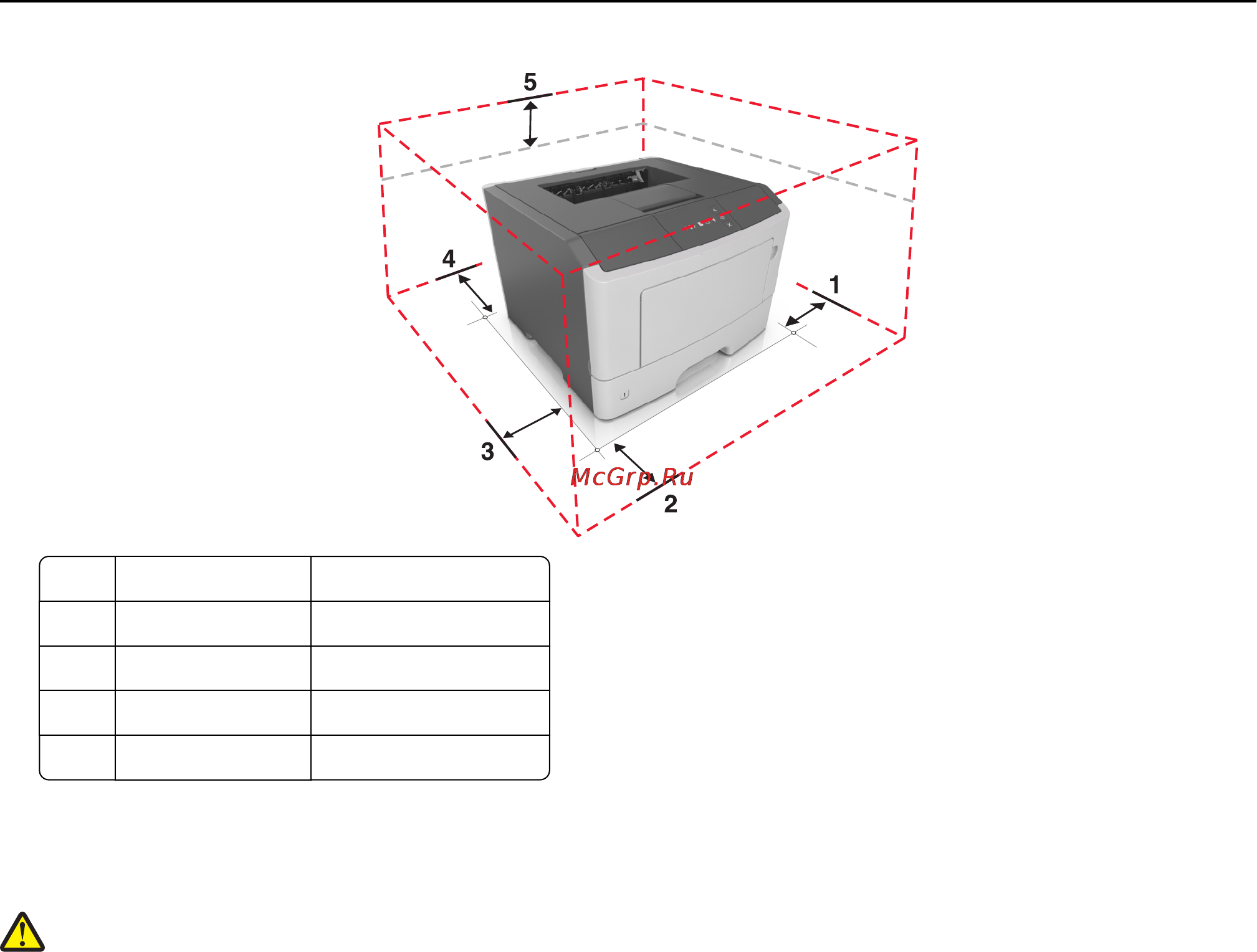 Lexmark M3150dn [9/216] Конфигурации принтера