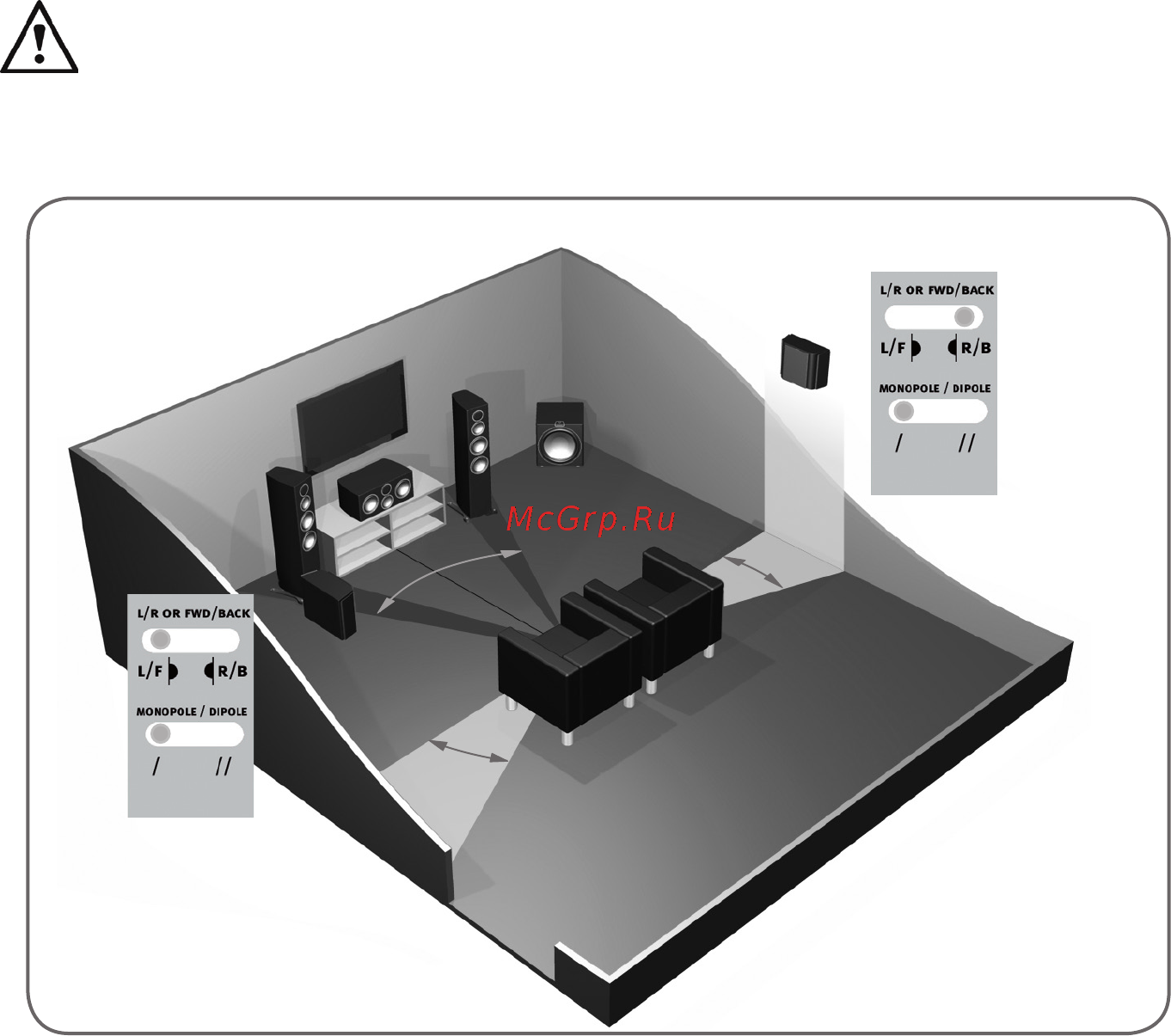 Monitor Audio GXW Stand [10/18] Размещение в составе домашнего кинотеатра