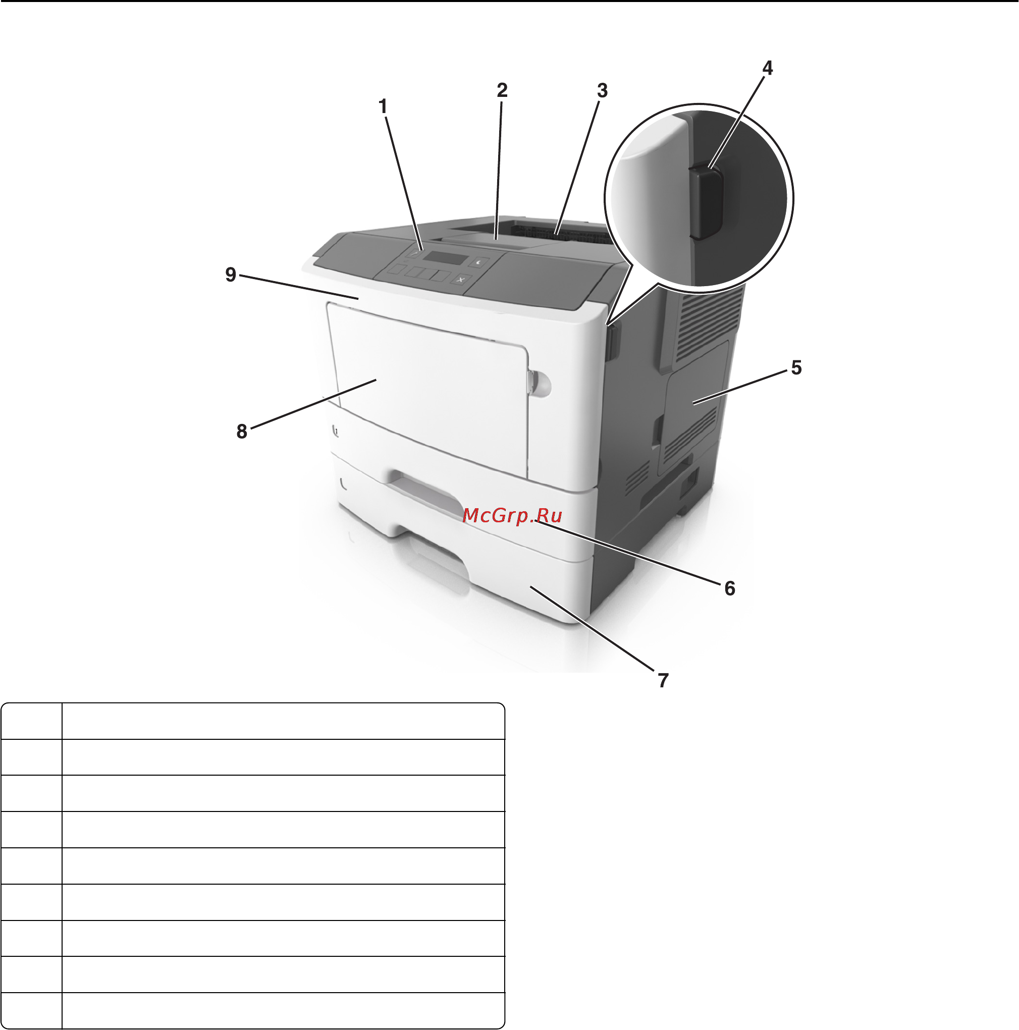 Lexmark MS410 [10/184] Знакомство с принтером 10