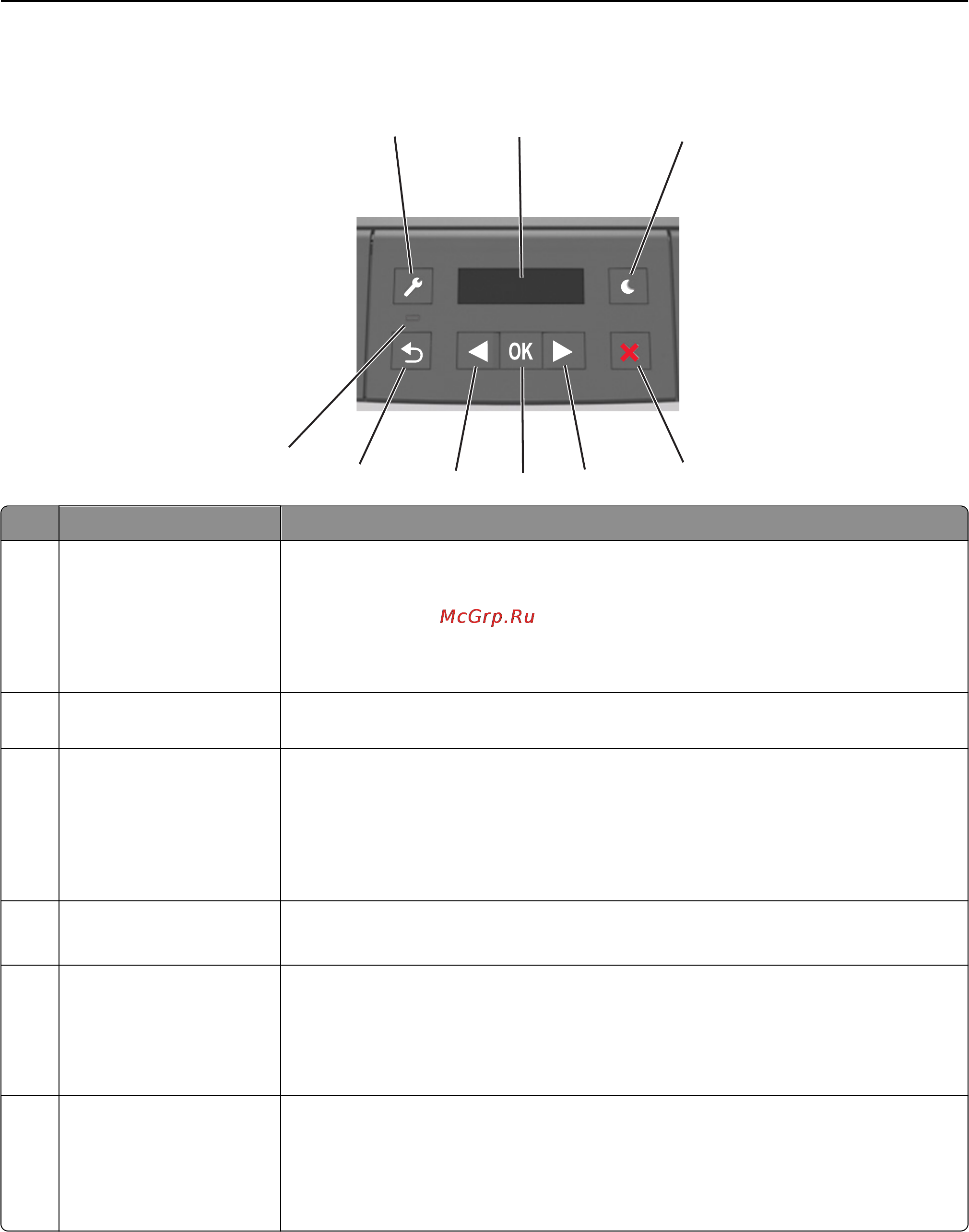 Lexmark MS410 [11/184] Знакомство с принтером 11