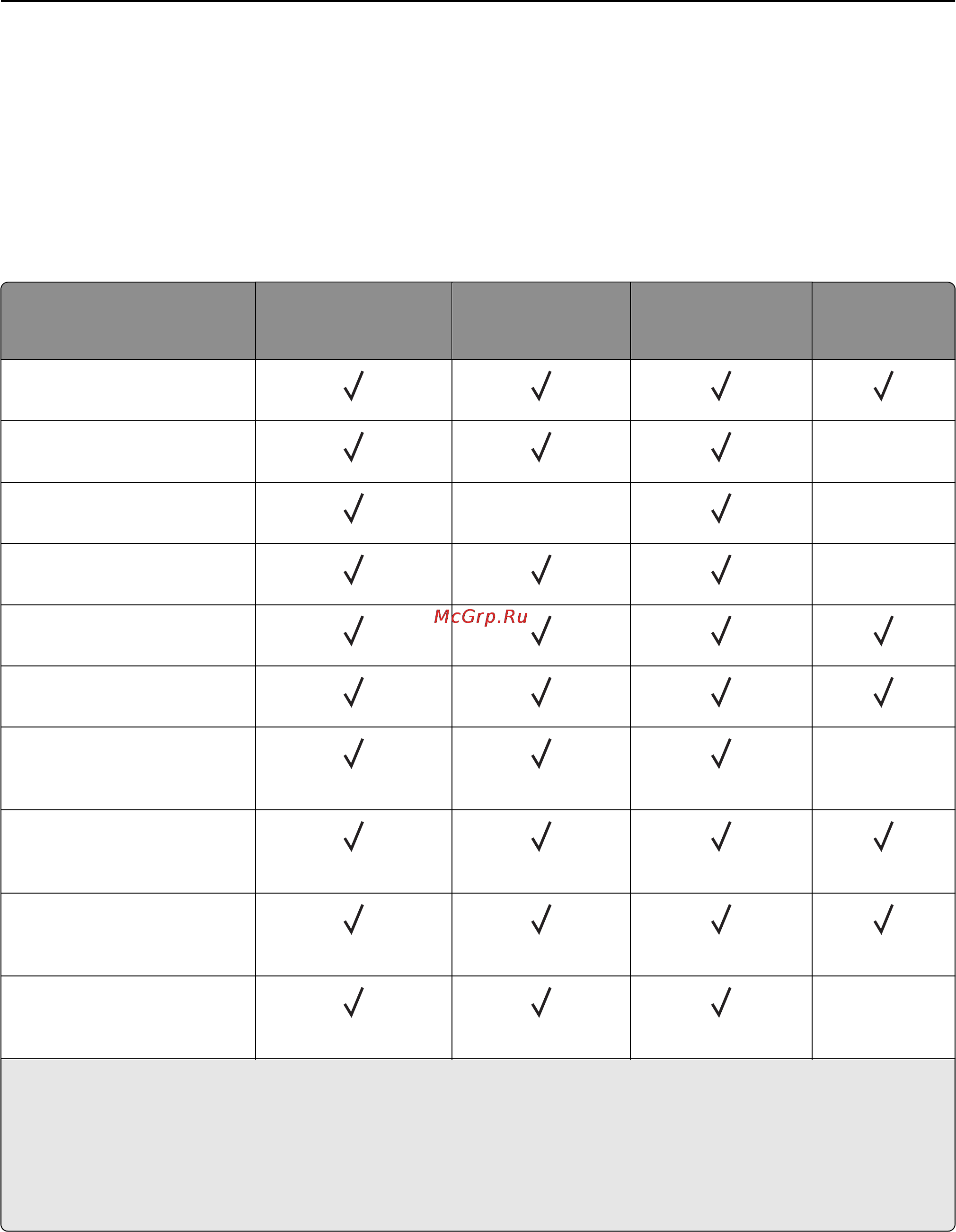 Lexmark MS410 [53/184] Поддерживаемые форматы типы и плотность бумаги