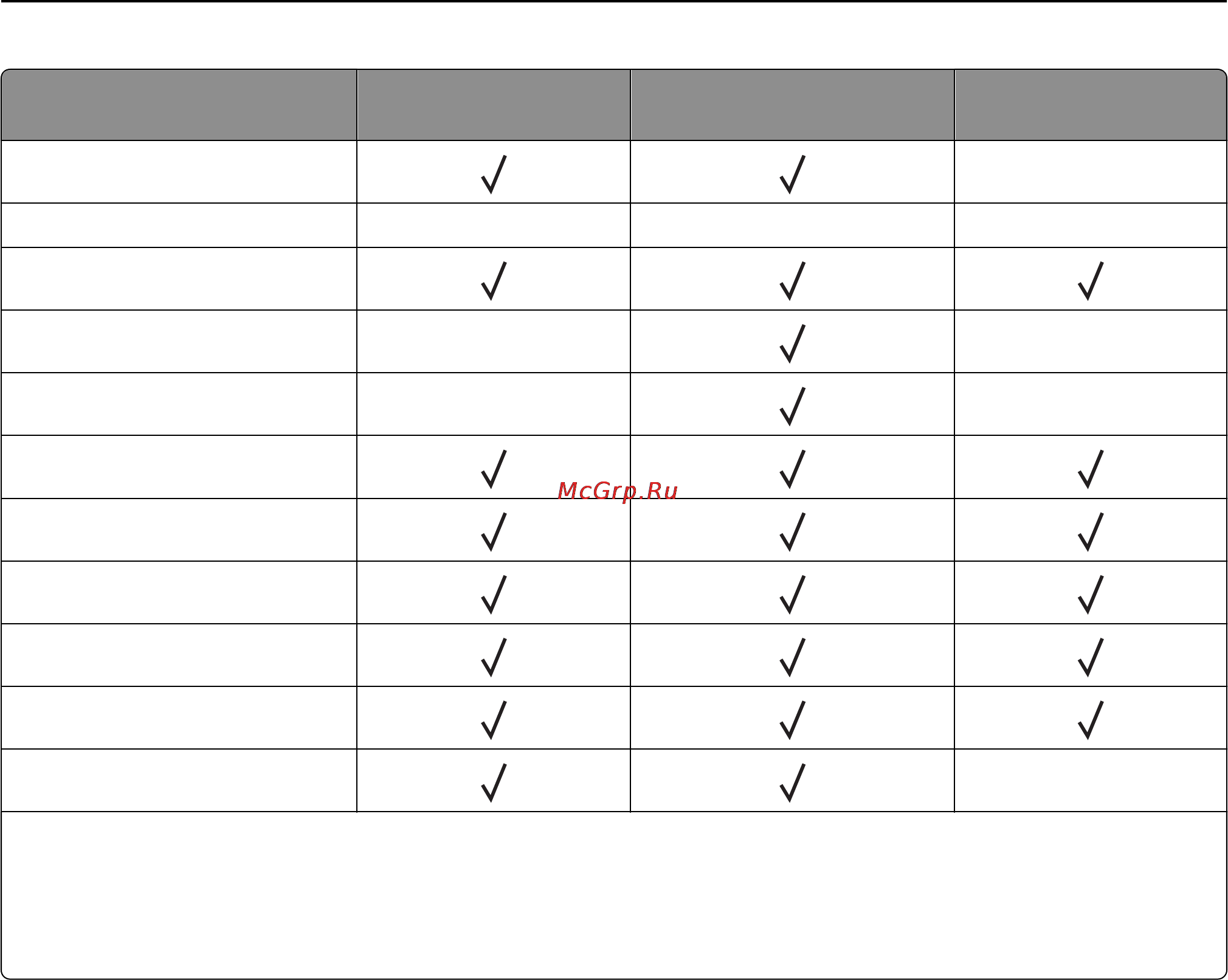 Lexmark MS410 [55/184] Инструкции по работе с обычной и специальной бумагой 55