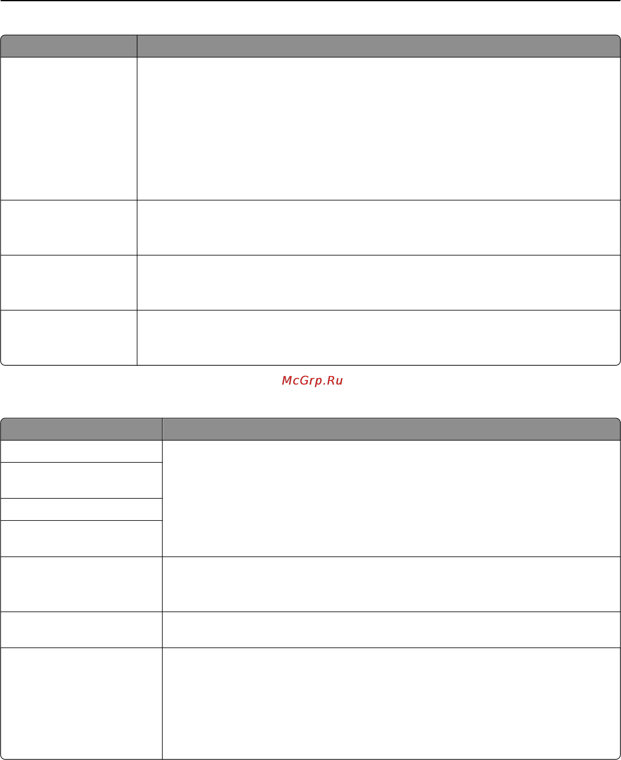 Lexmark MS410 [75/184] Меню настройки smtp