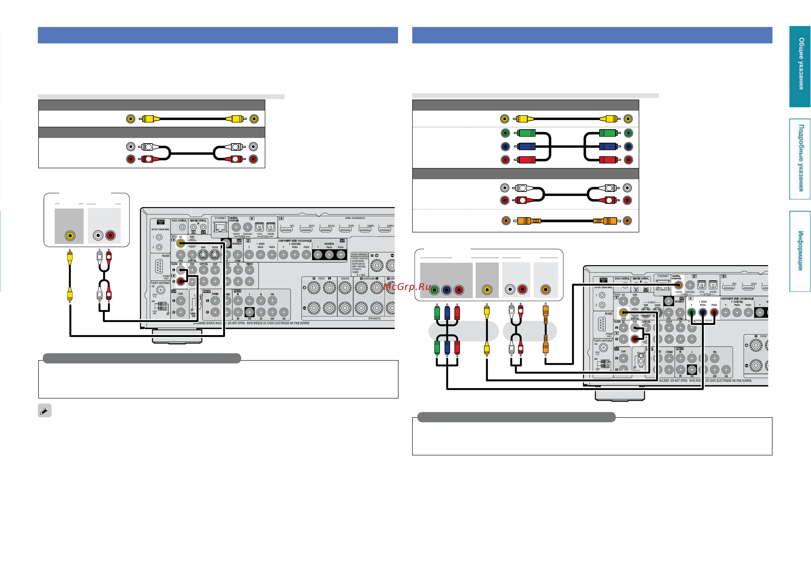 Denon AVR-3312BL [14/157] Йй ооиоо1с
