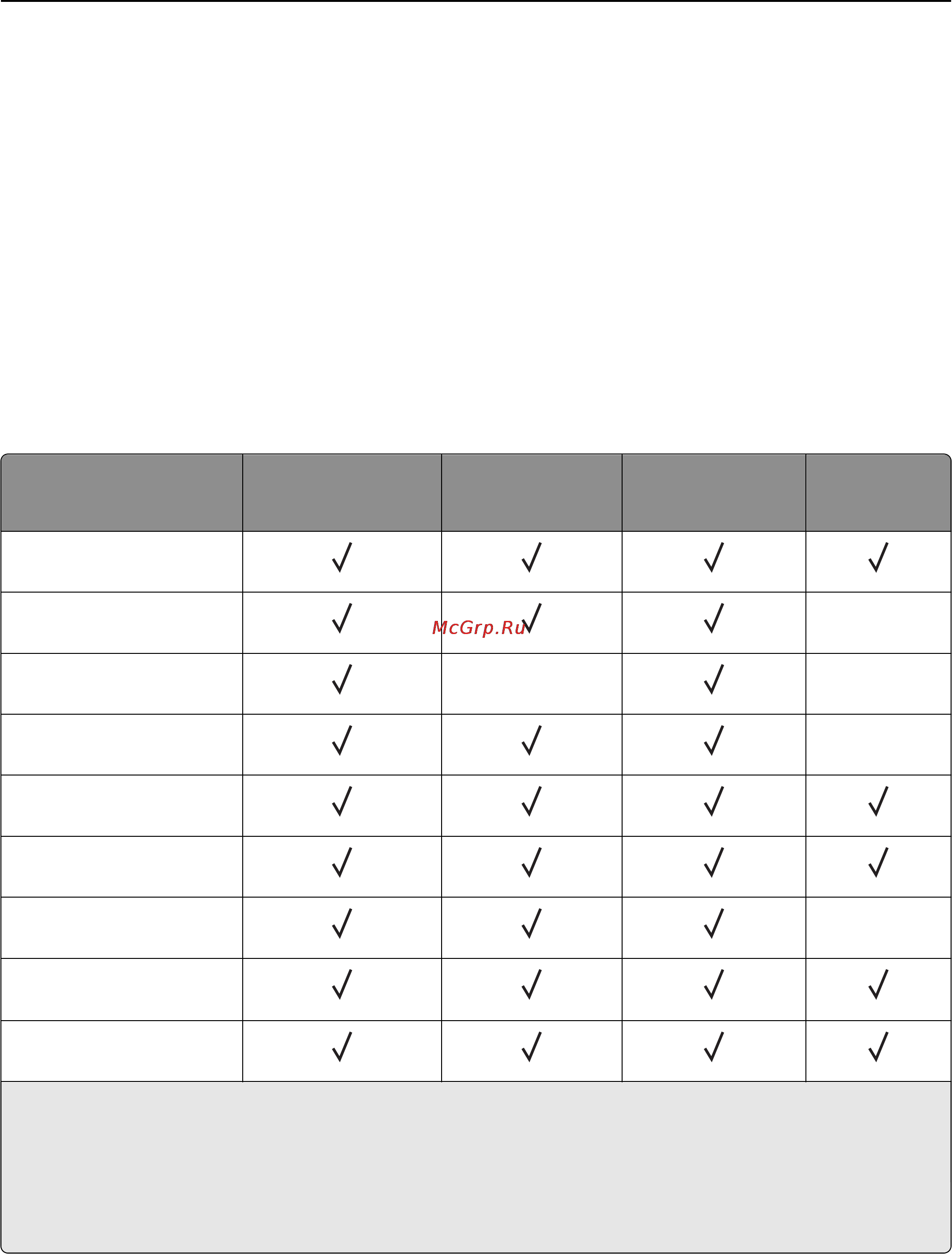 Lexmark MS610de [124/278] Поддерживаемые форматы бумаги