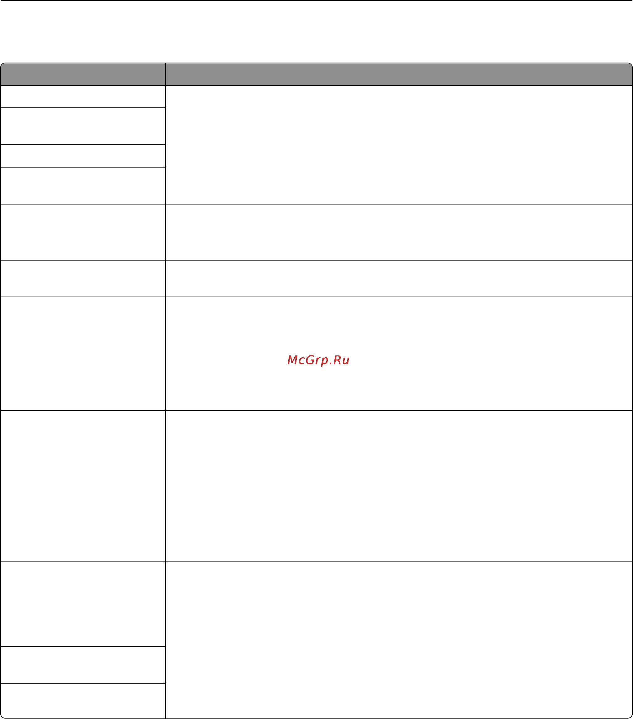 Lexmark MS610de [149/278] Меню настройки smtp