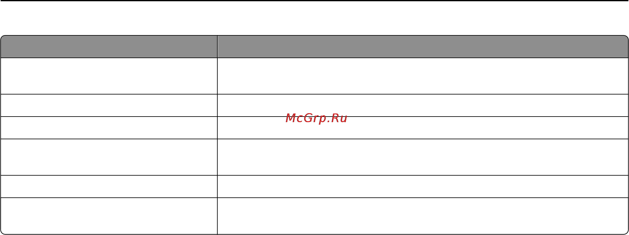 Lexmark MS610dte [179/278] Структура меню 179