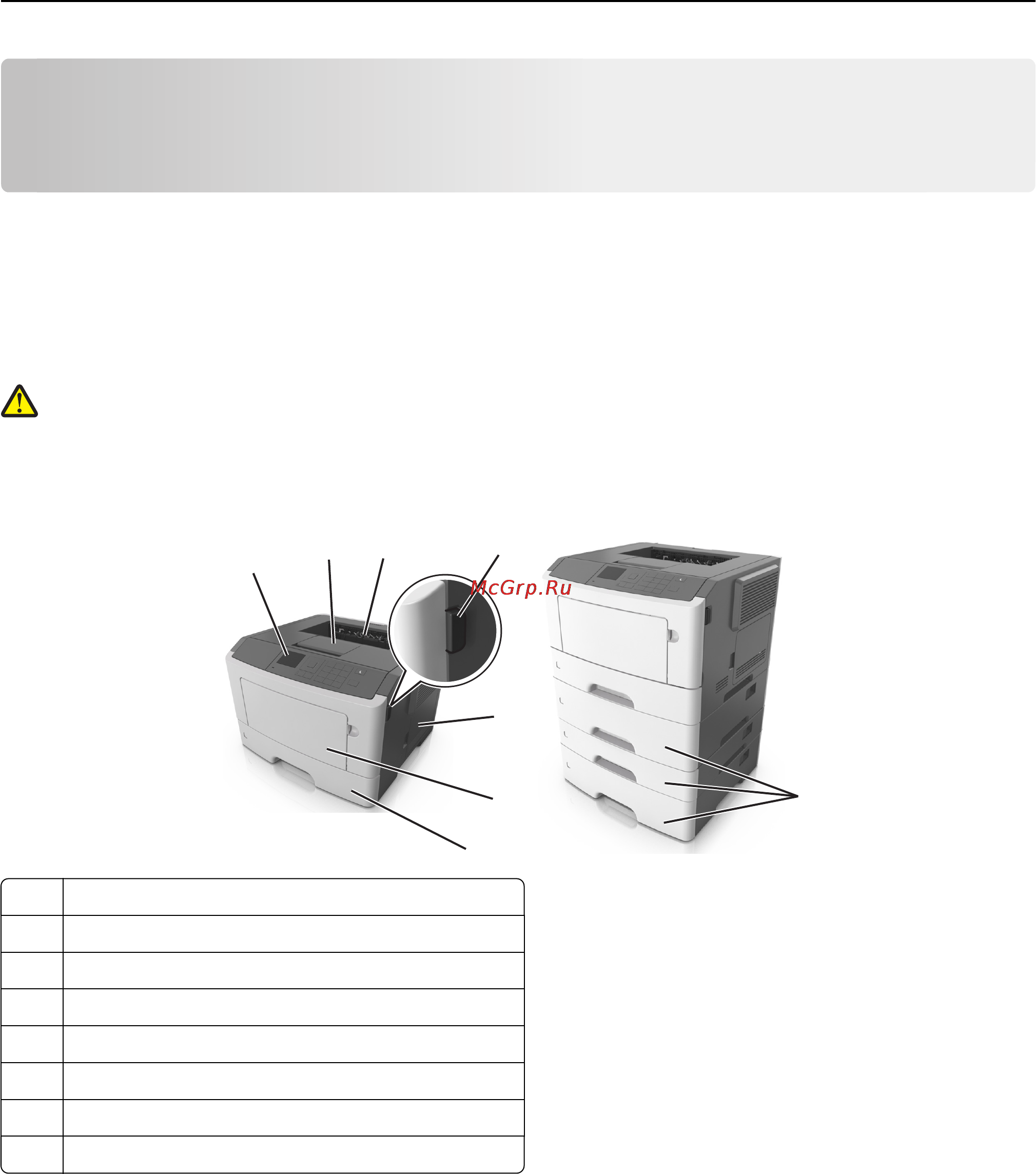 Lexmark MS510 [37/278] Конфигурации принтера