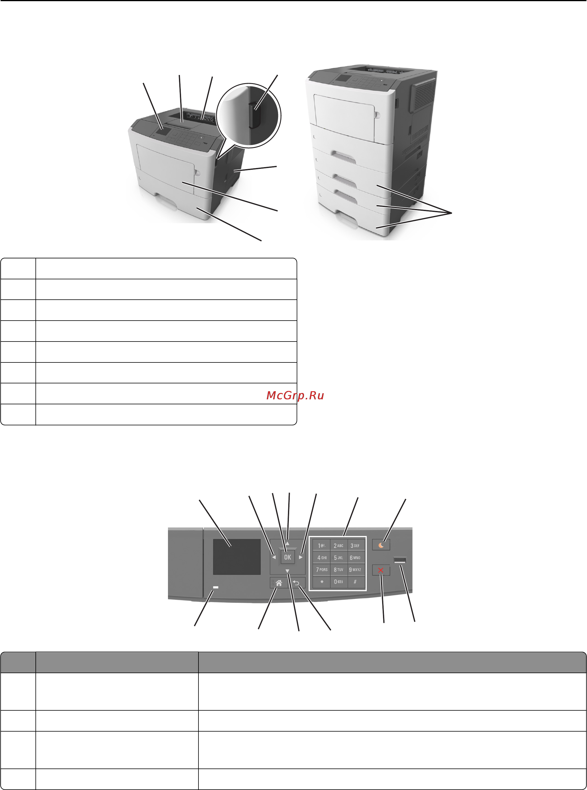 Lexmark MS610dn [38/278] Использование панели управления принтера