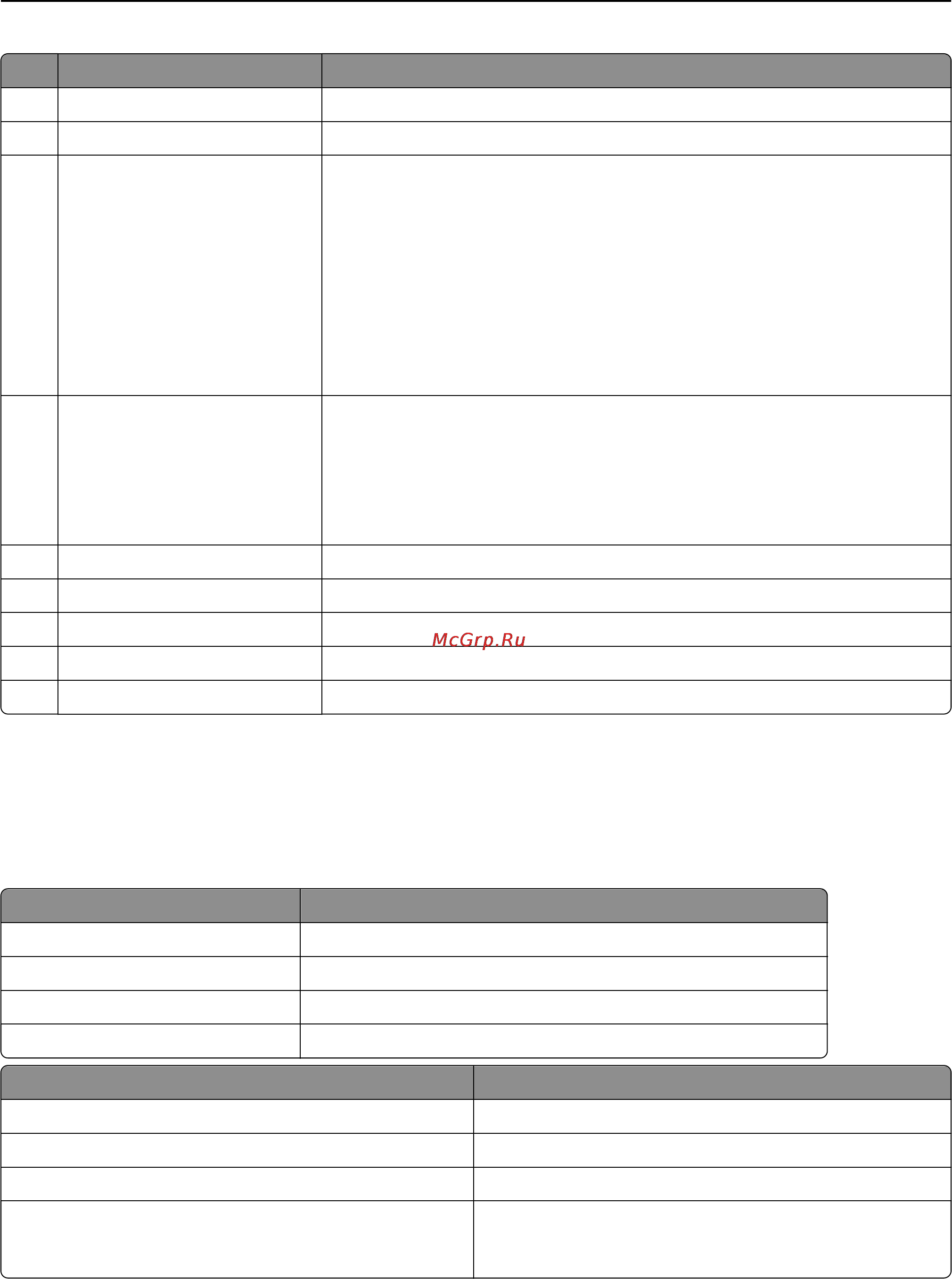 Lexmark MS610de [39/278] Использование моделей ms510dn и ms610dn 39
