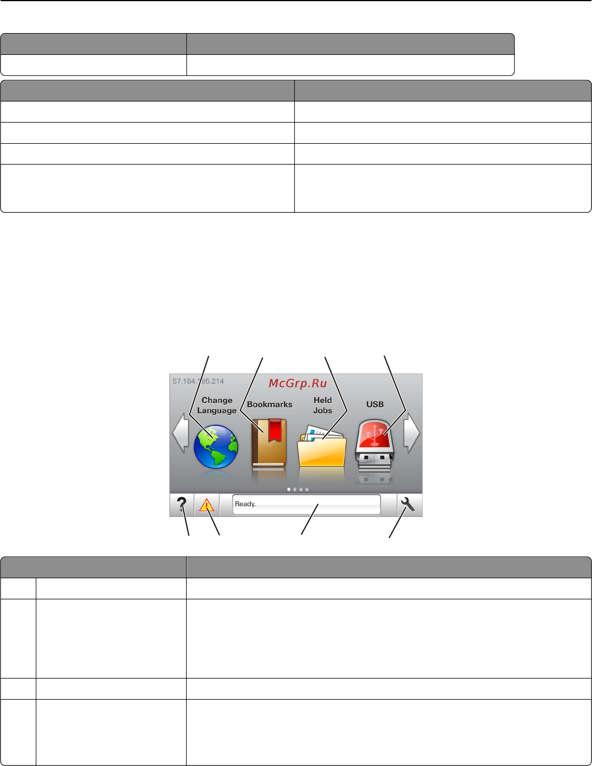 Lexmark MS510 [74/278] Начальный экран