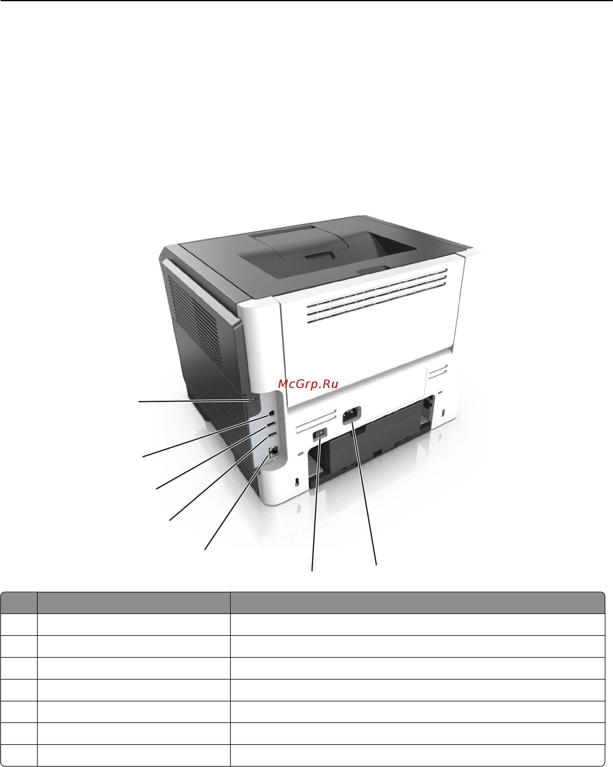 Lexmark MS610dn [77/278] Символа usb на кабеле с символом usb на принтере