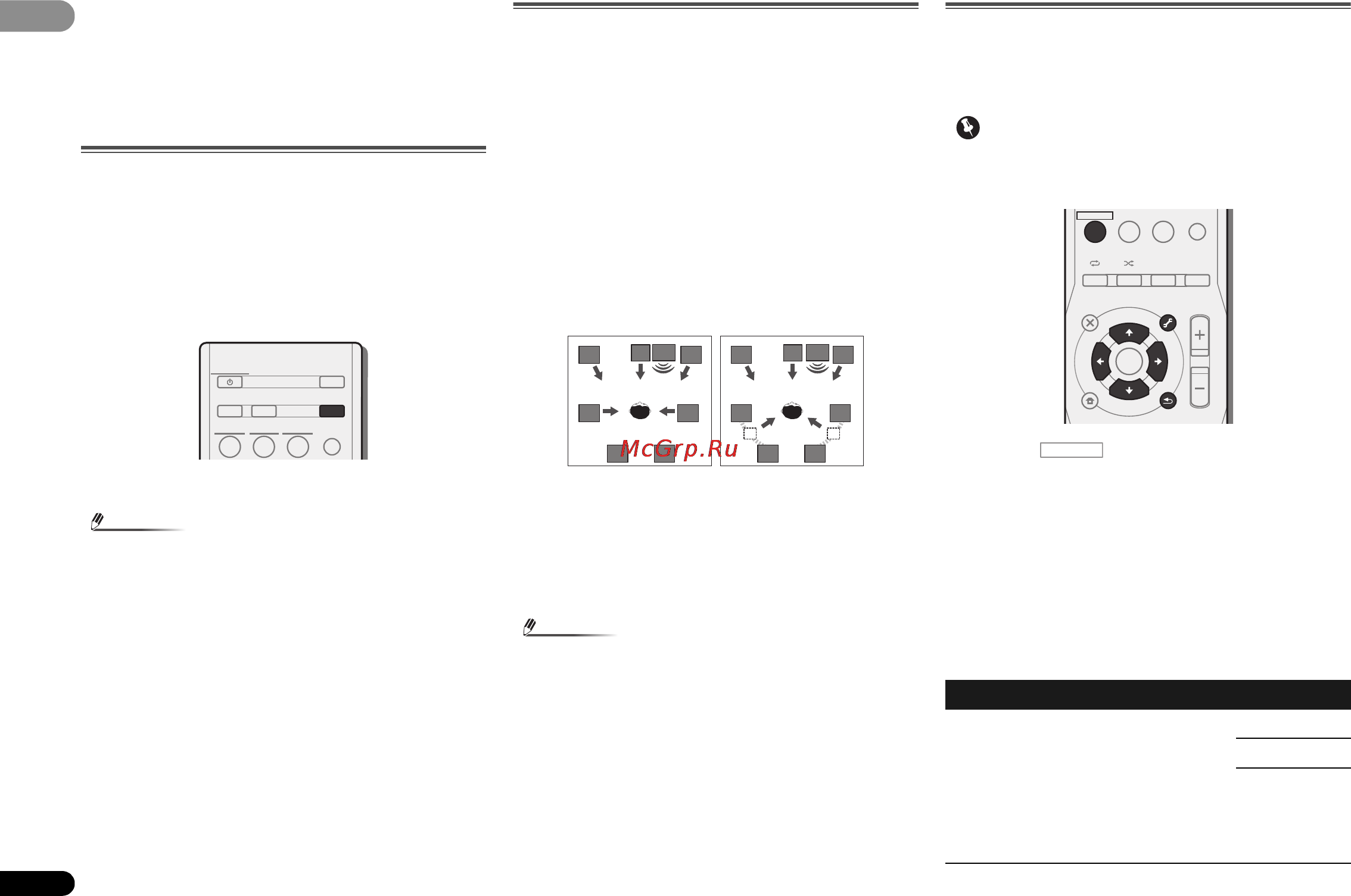 Pioneer HTP-SLH600OVP [24/36] Использование функции sound retriever восстановление звучания