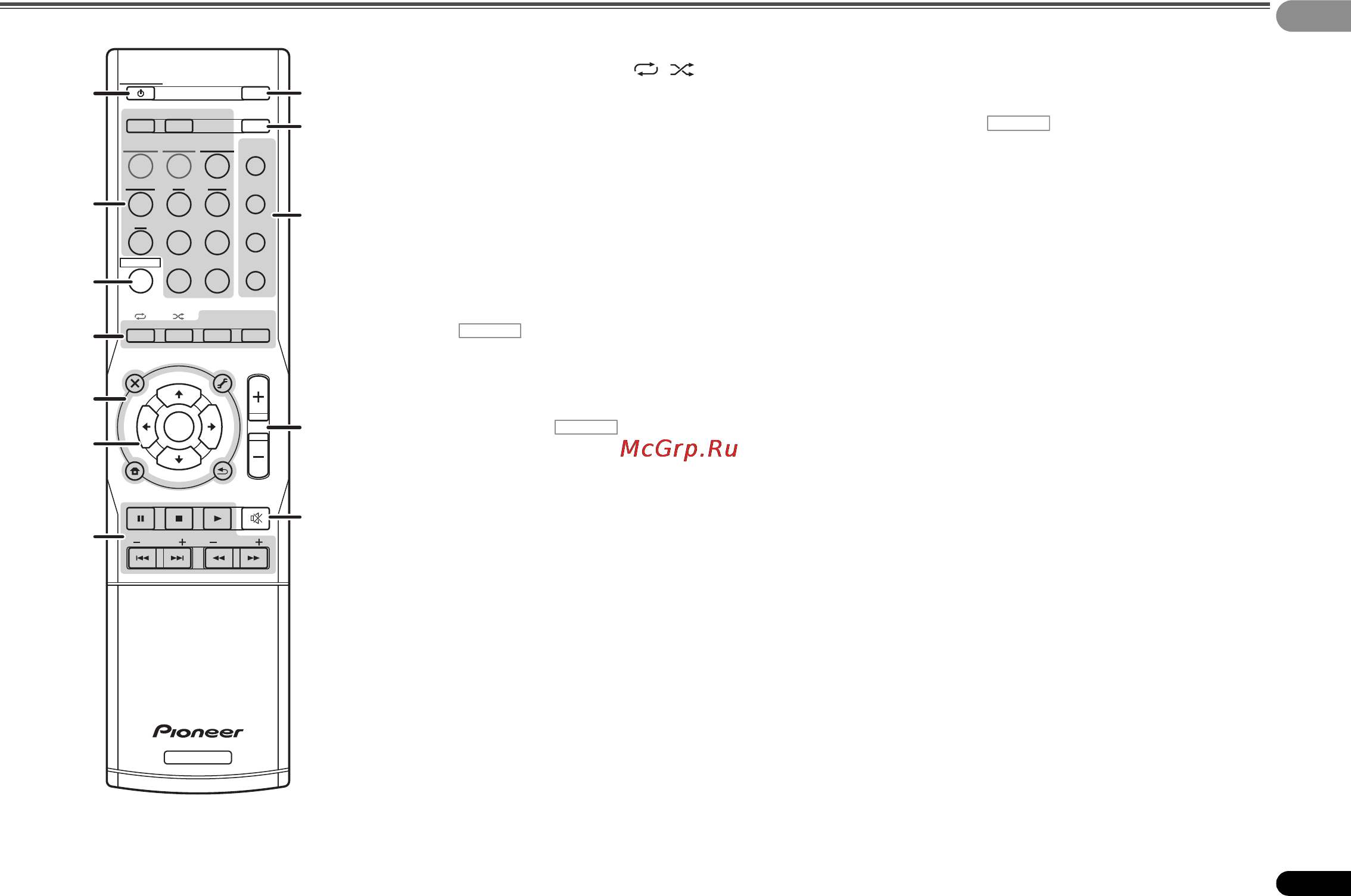 Pioneer HTP-SLH600OVP [7/36] Пульт дистанционного управления