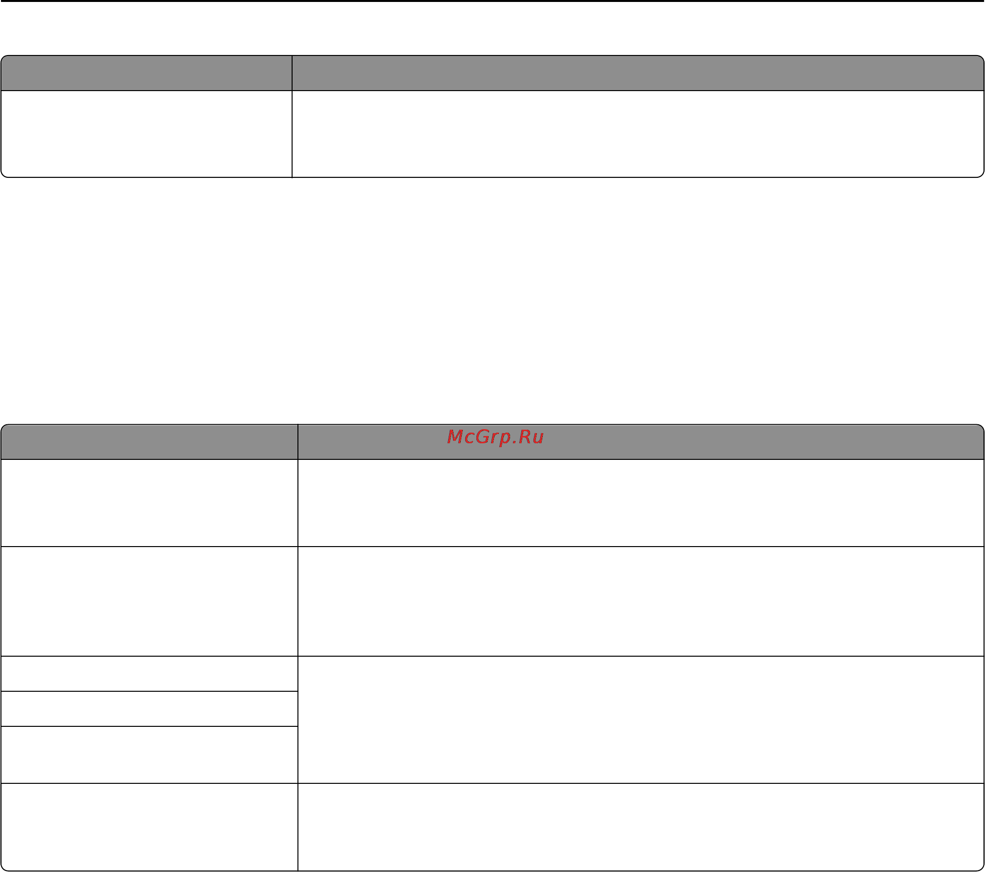 Lexmark MS710 [104/277] Меню ipv6