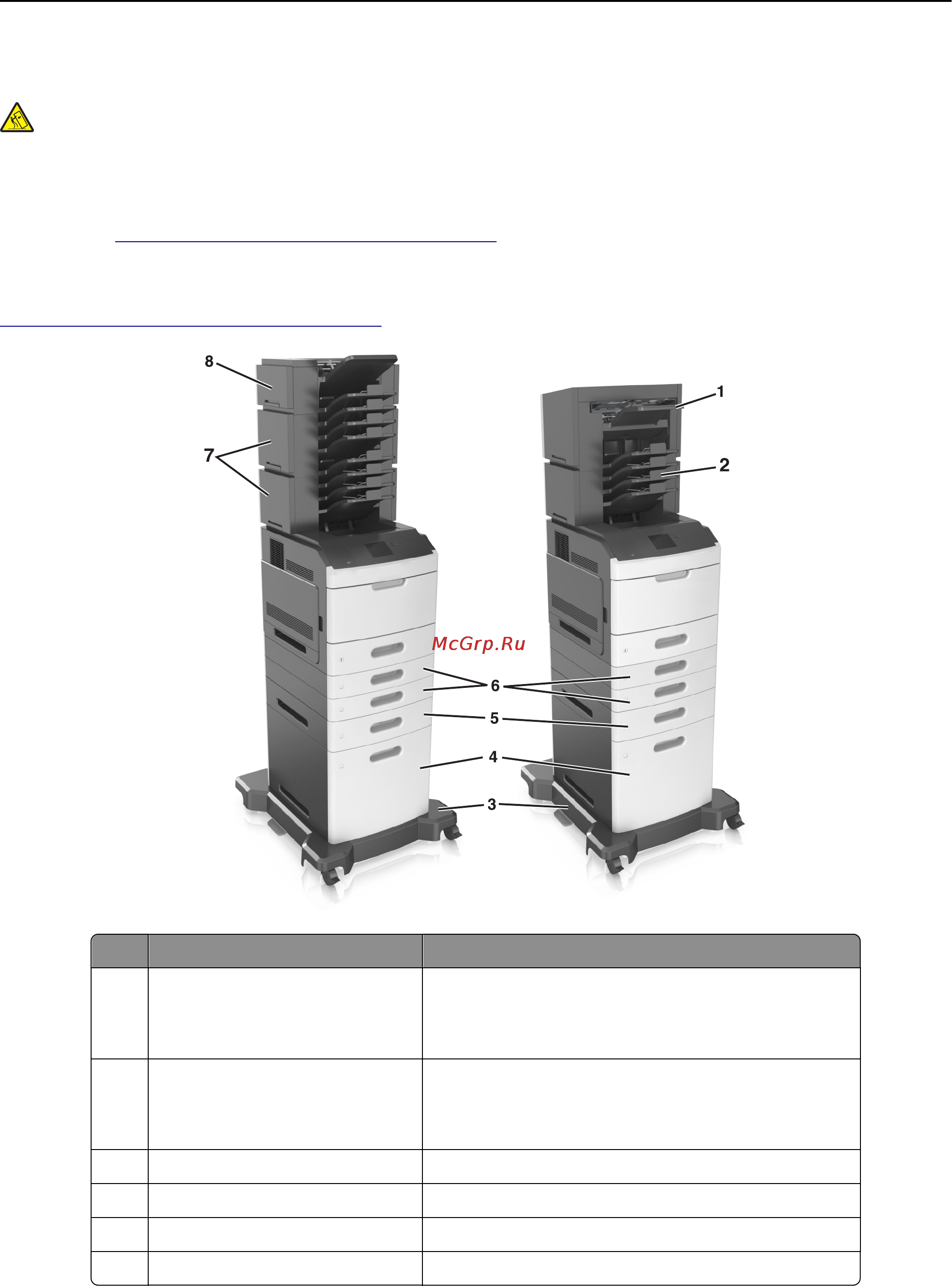 Lexmark MS710 [11/277] Полностью укомплектованная модель