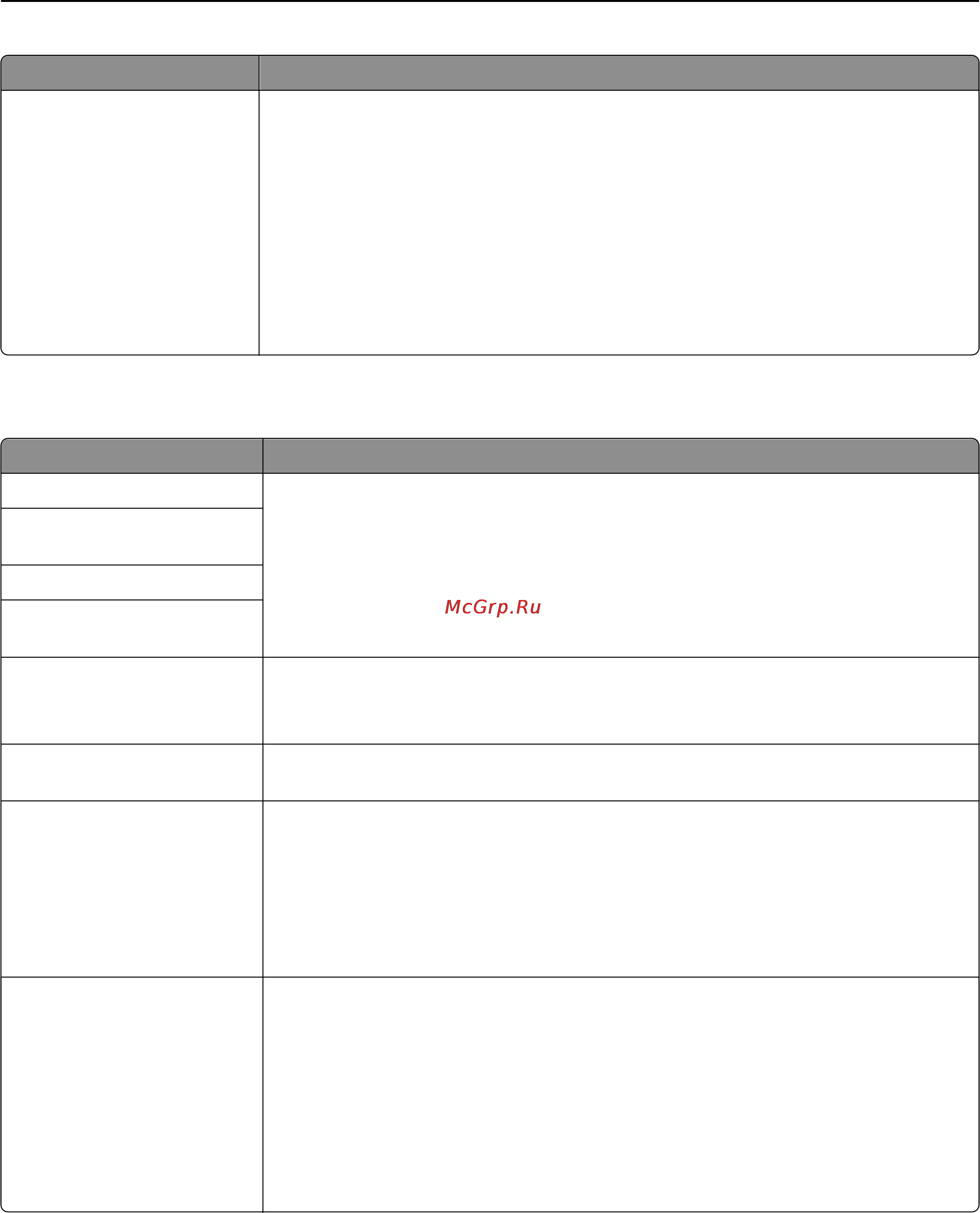Lexmark MS710 [113/277] Меню настройка smtp