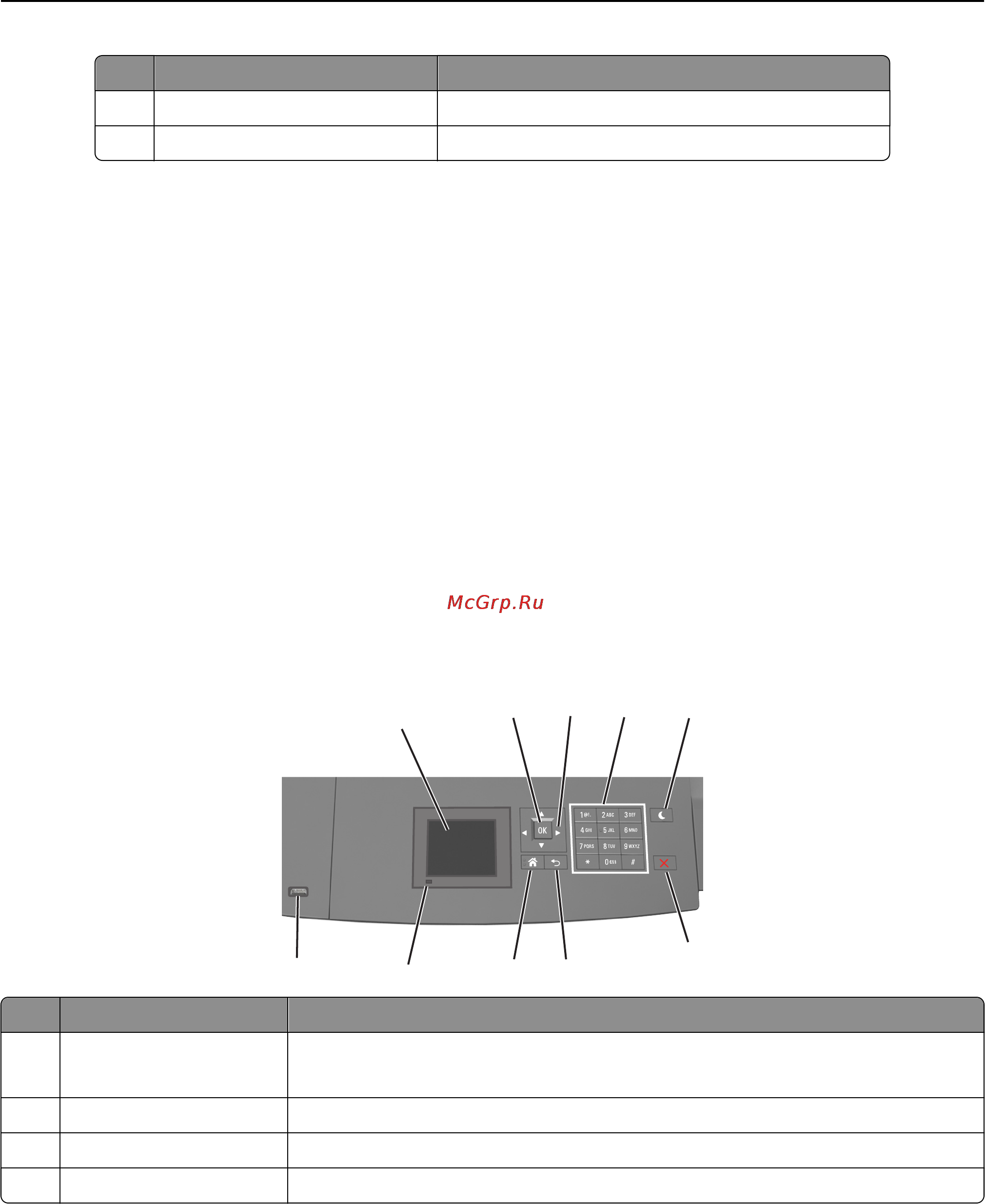 Lexmark MS710 [12/277] Брошюровщик должен быть всегда сверху