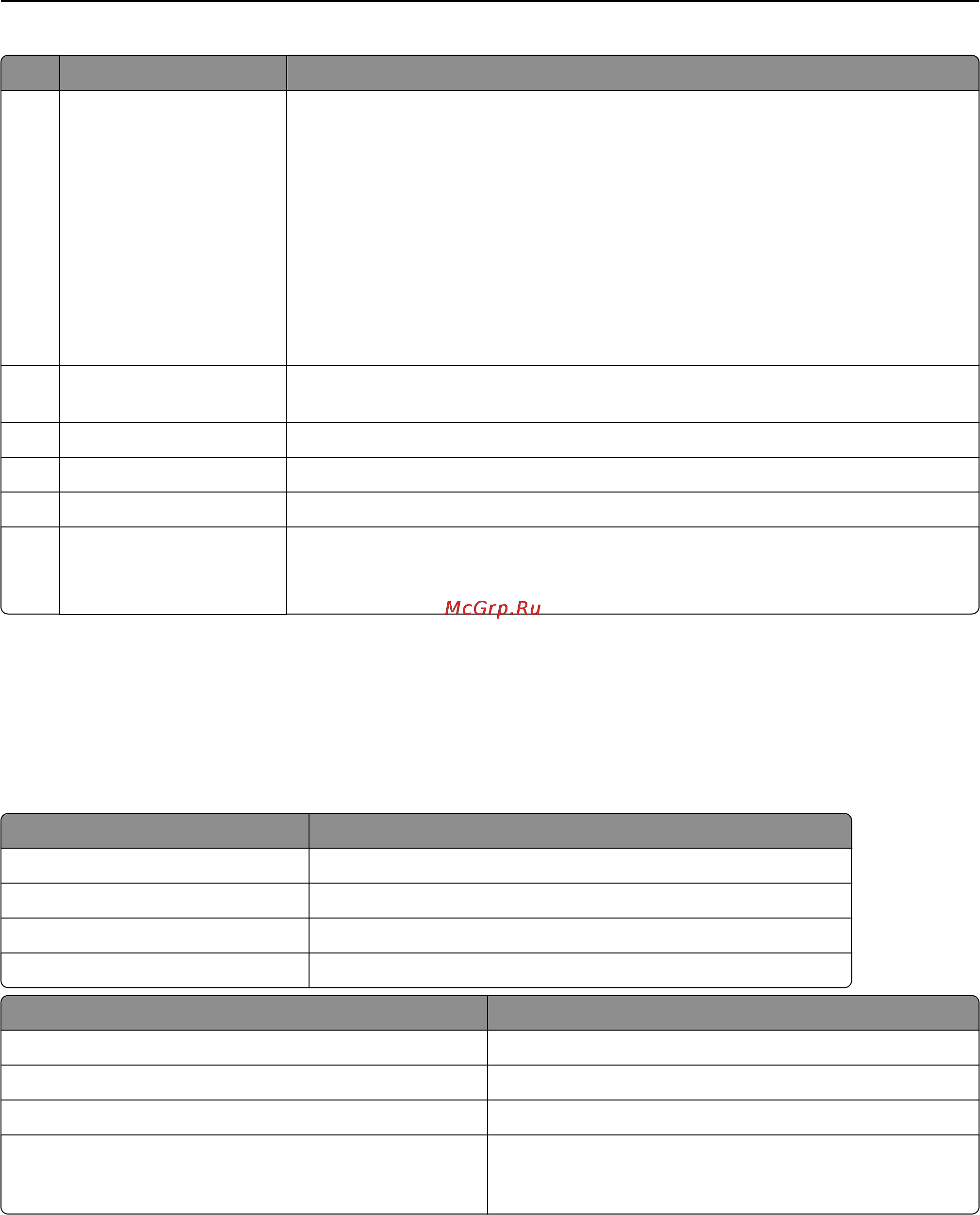 Lexmark MS710 [13/277] Знакомство с принтером 13