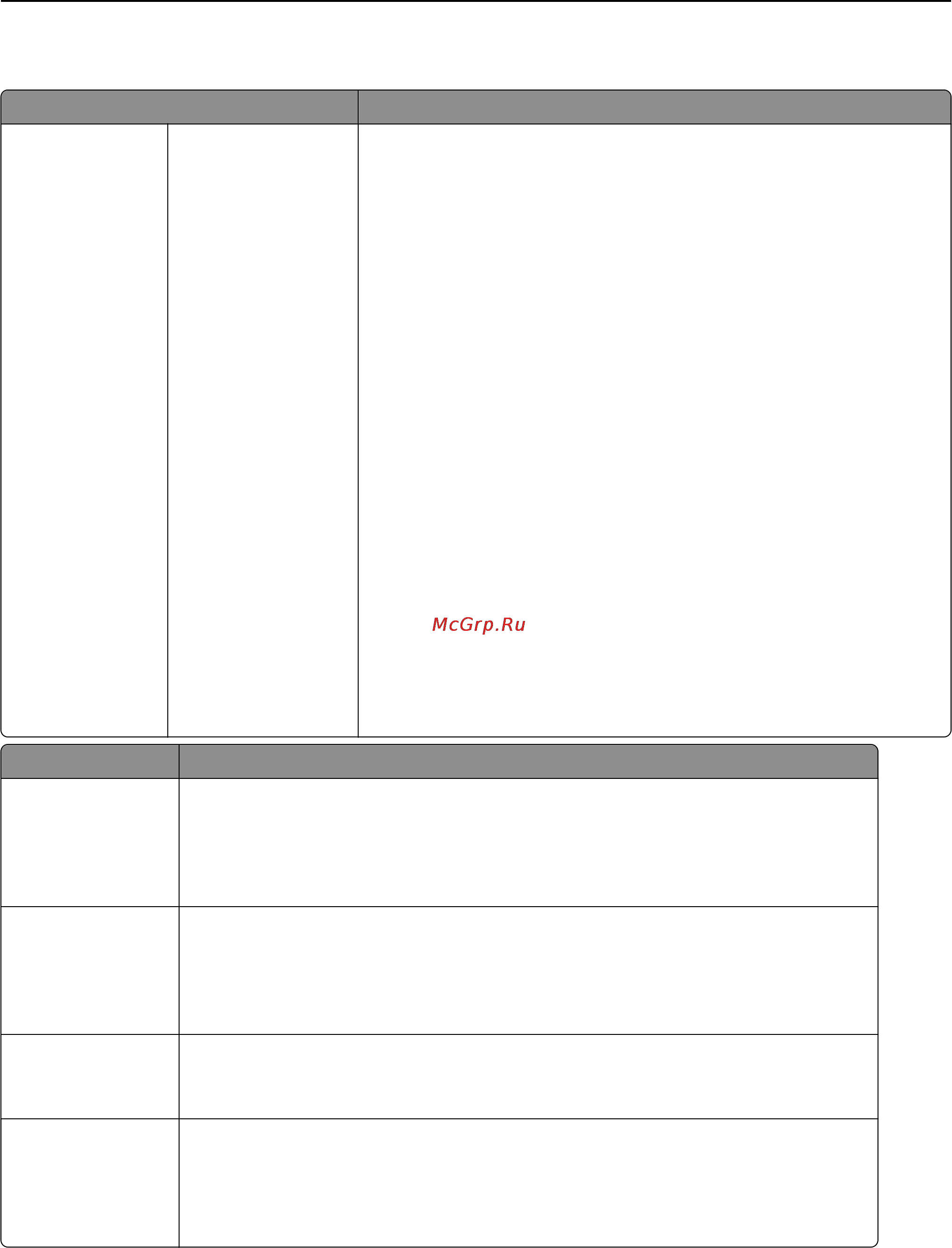 Lexmark MS710 [137/277] Меню html
