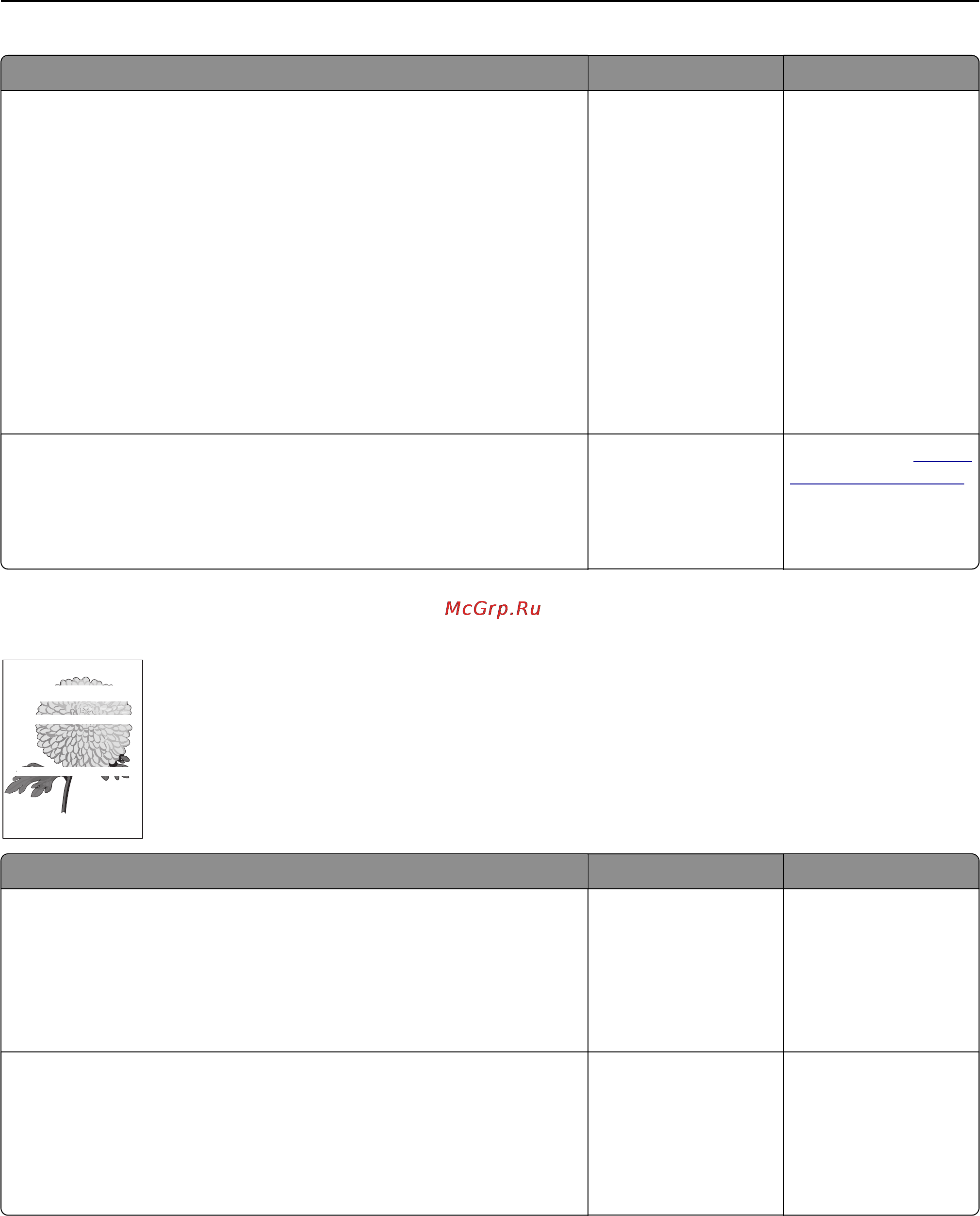 Lexmark MS710 [236/277] На страницах видны горизонтальные пропуски