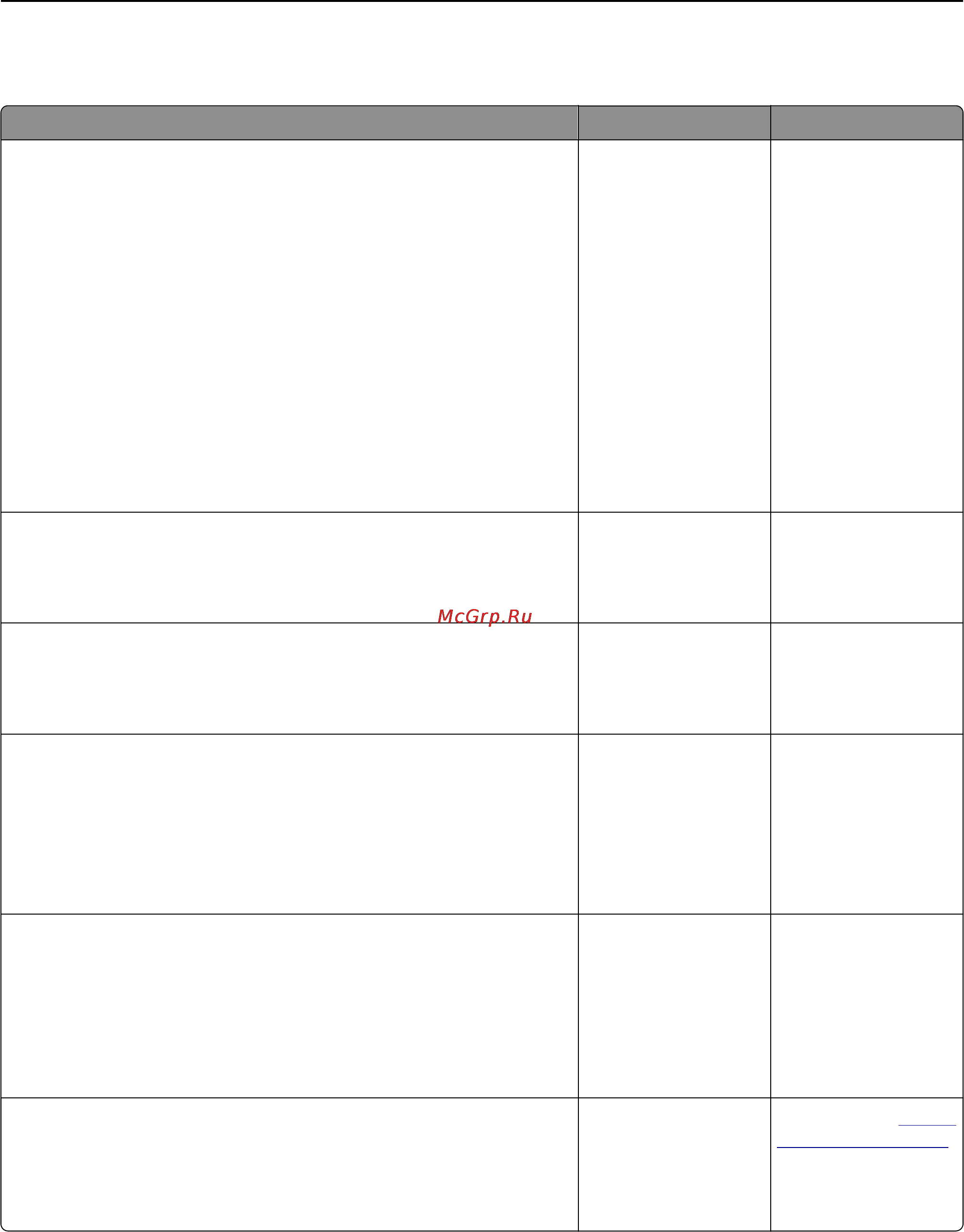 Lexmark MS710 [254/277] Встроенный веб сервер не открывается