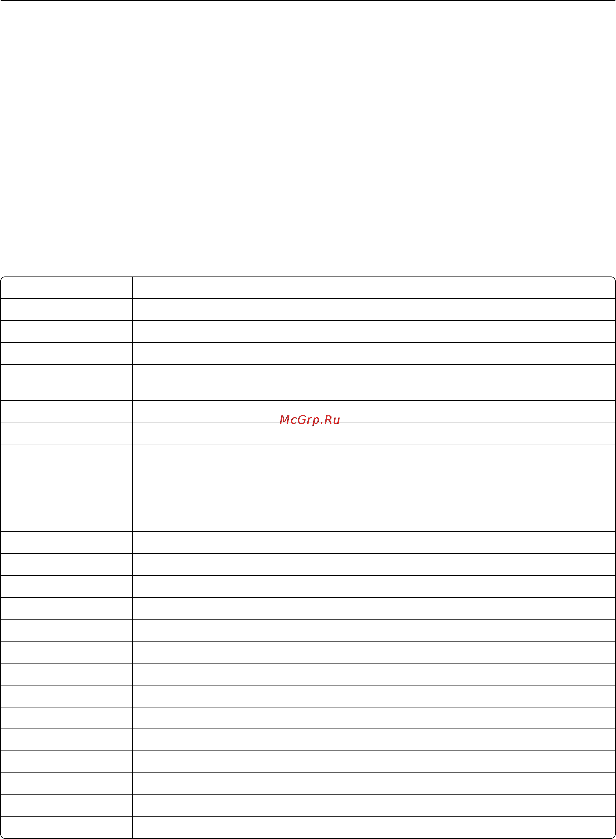 Lexmark MS710 [257/277] Товарные знаки