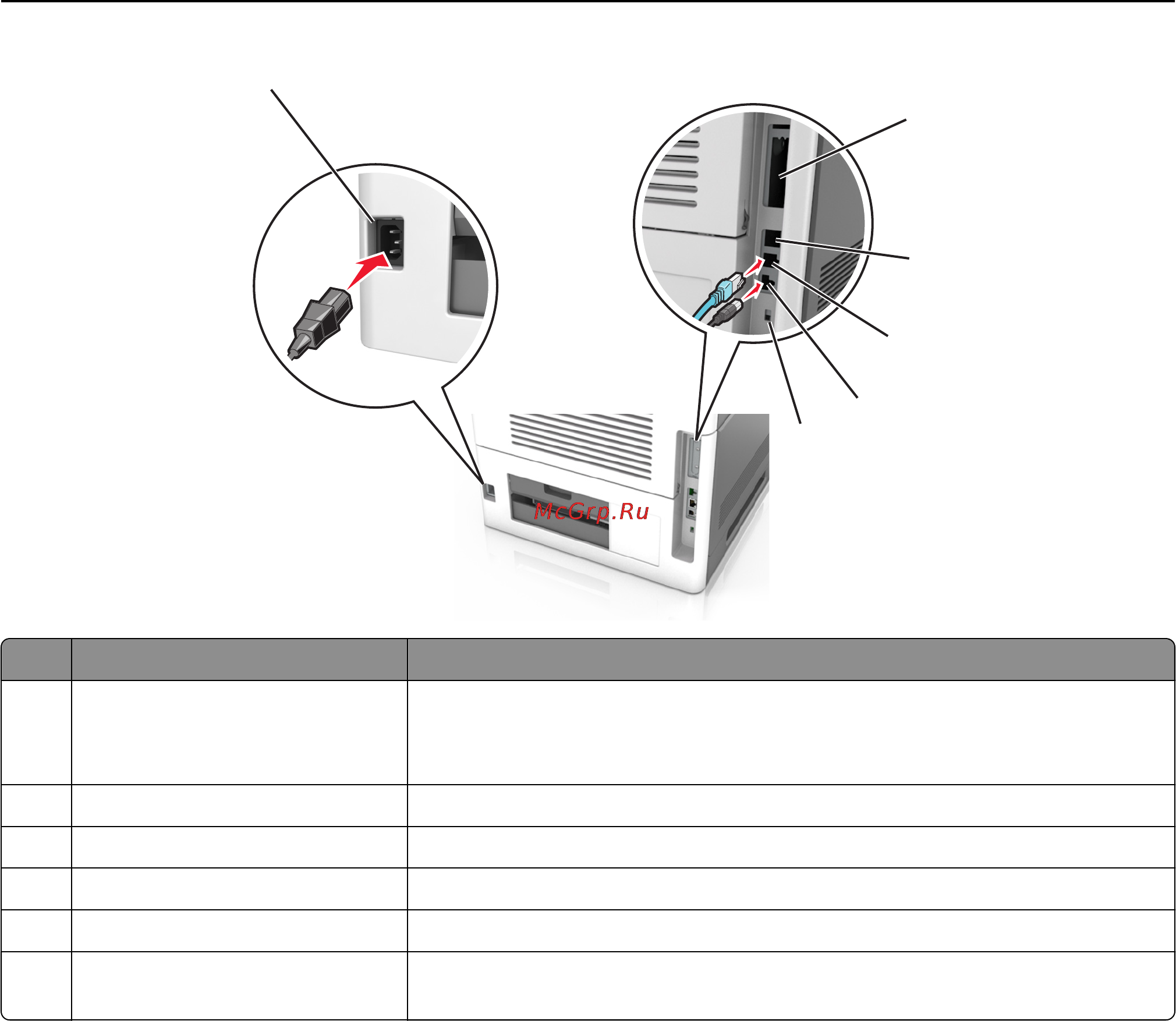 Lexmark MS710 [36/277] Дополнительная настройка принтера 36