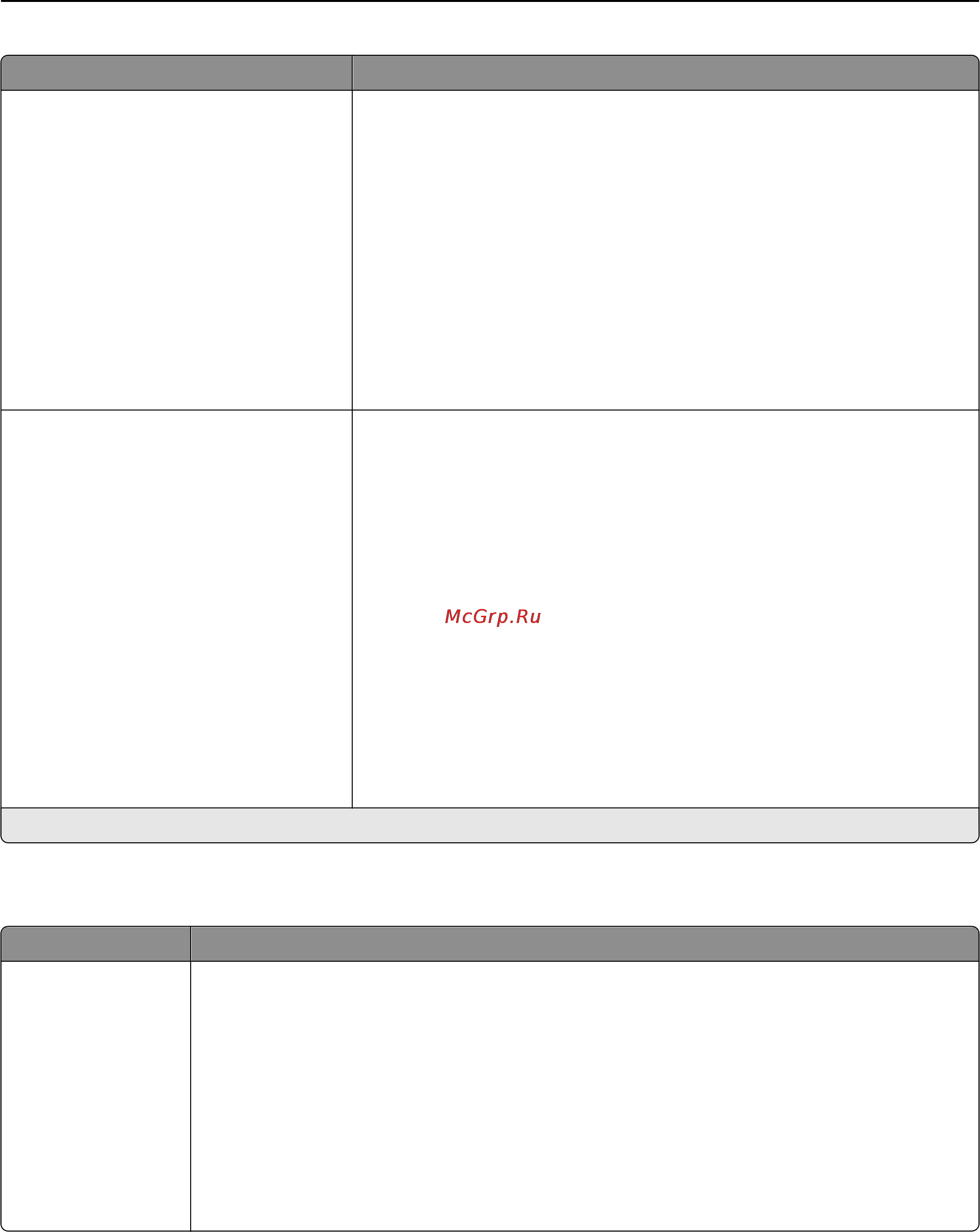 Lexmark MS710 [91/277] Меню конфигурация муп
