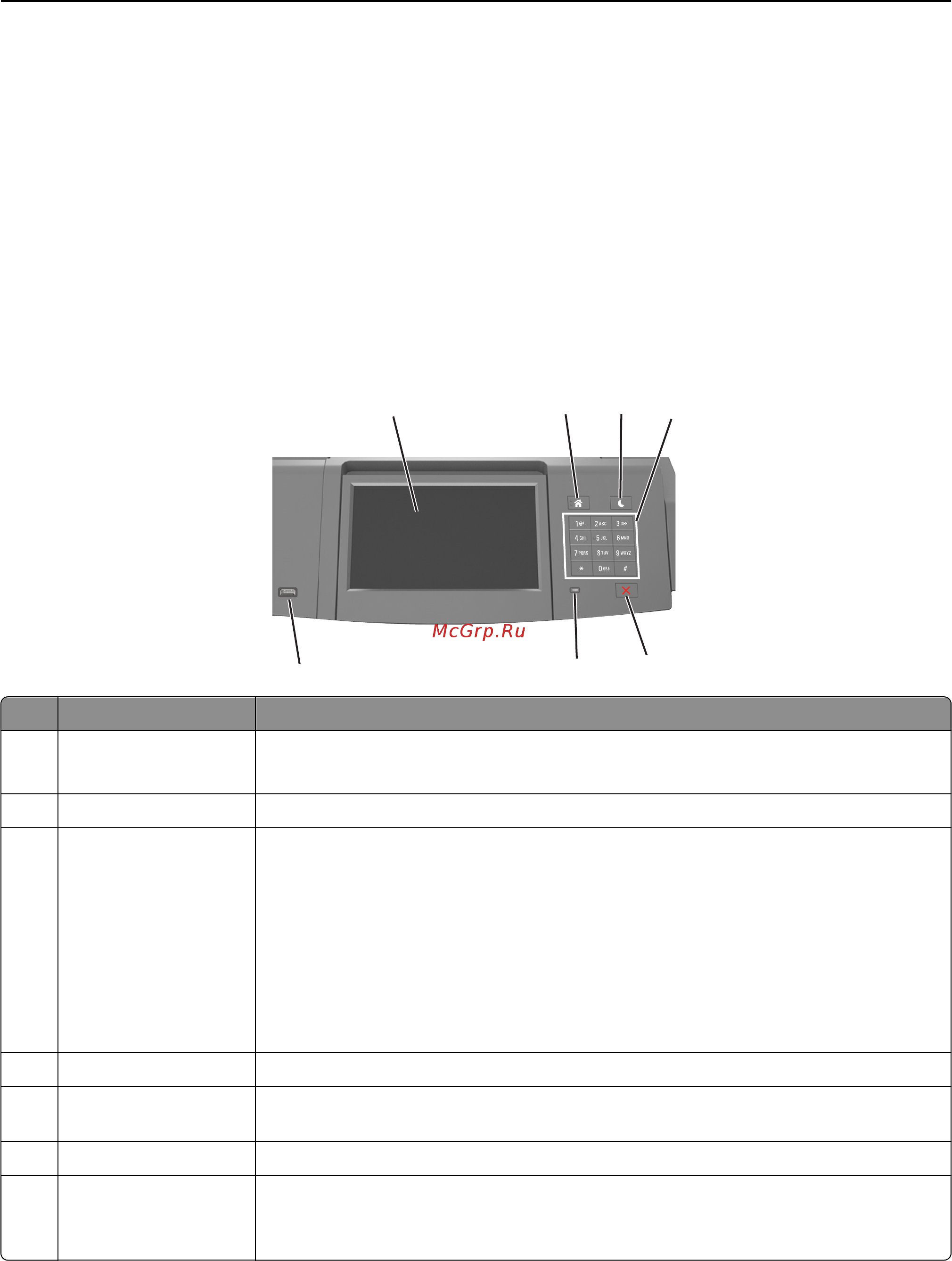 Lexmark MS812de [153/407] Использование панели управления принтера