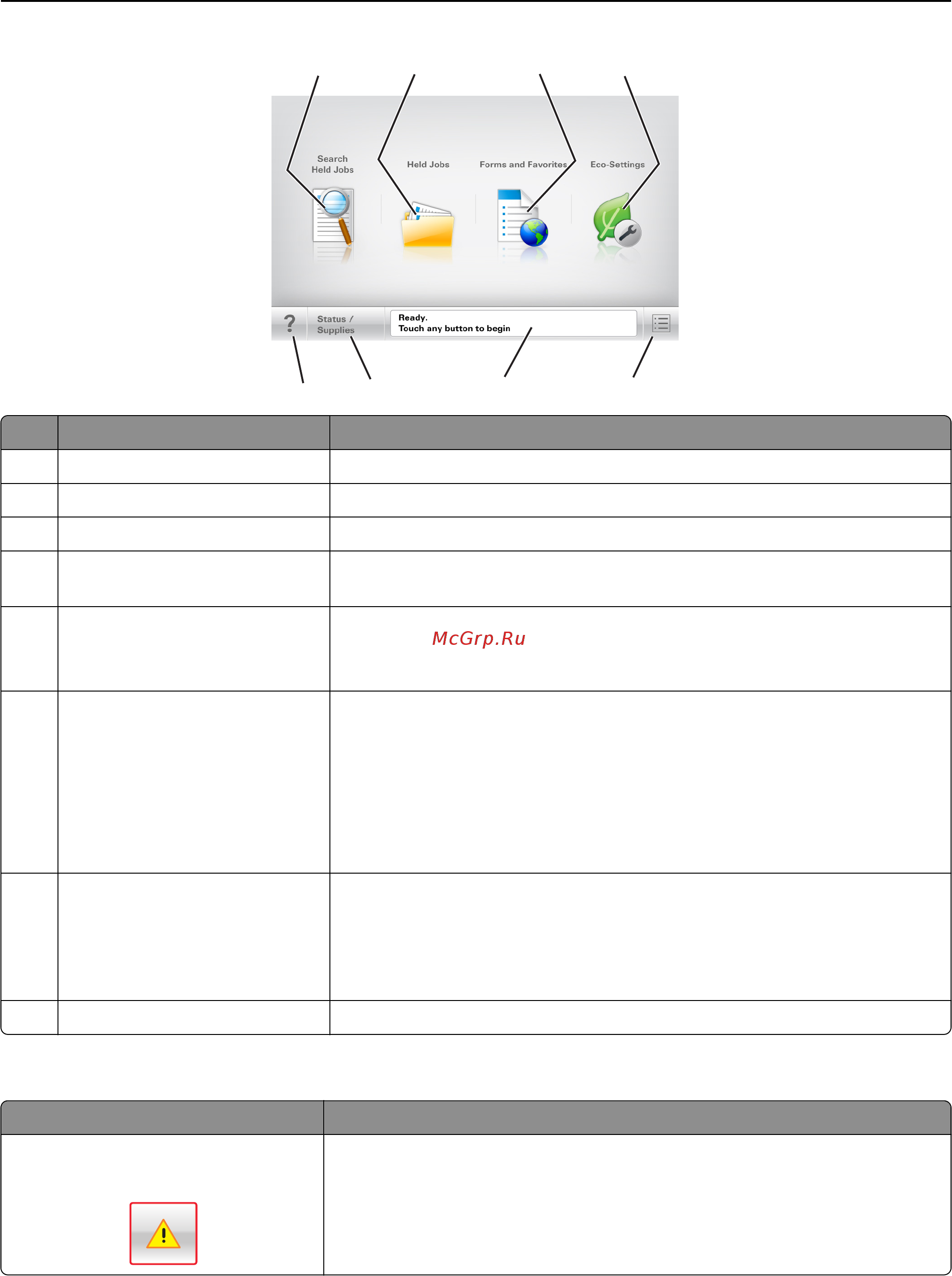 Lexmark MS812de [155/407] Функции