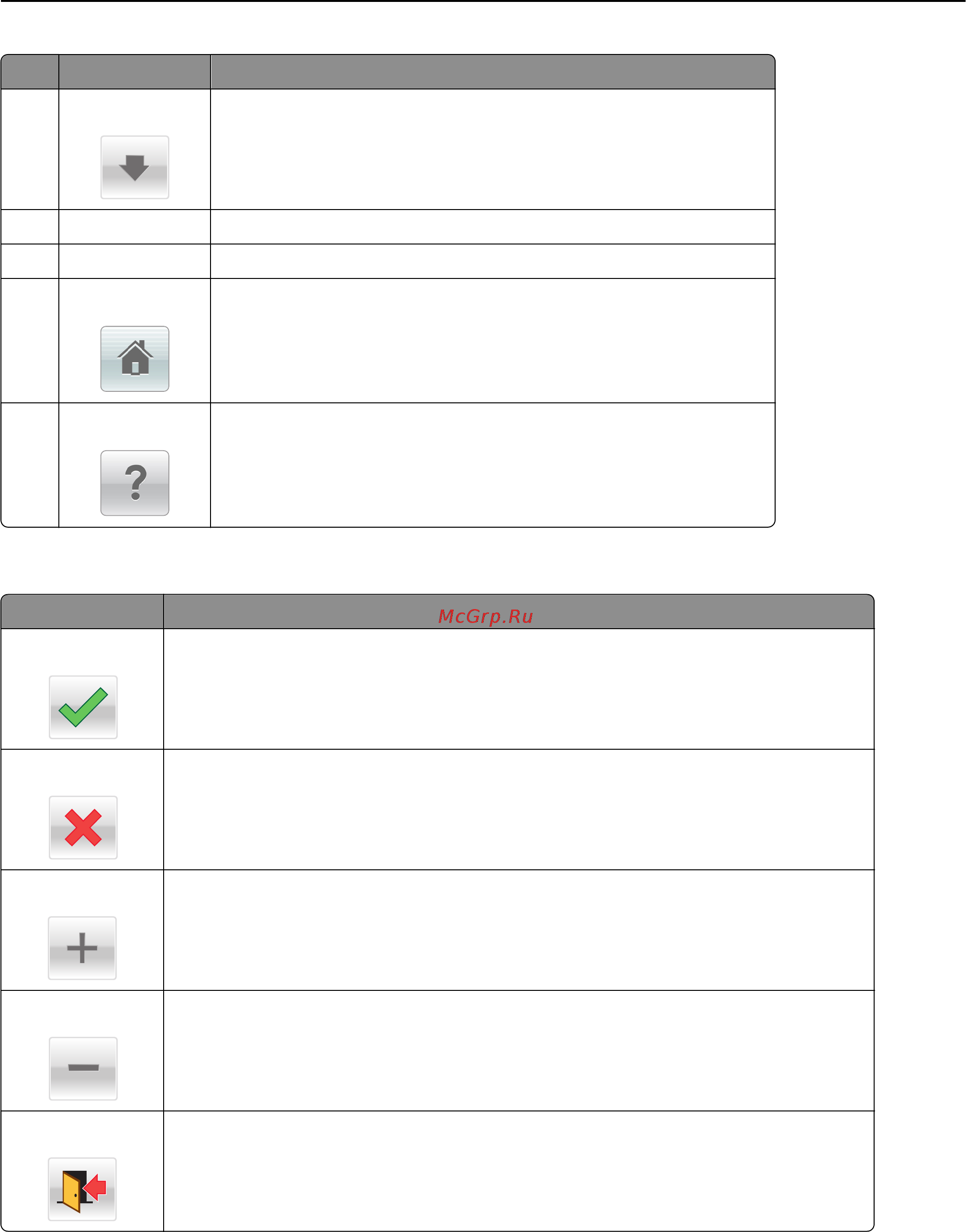 Lexmark MS812dtn [157/407] Остальные кнопки сенсорного экрана