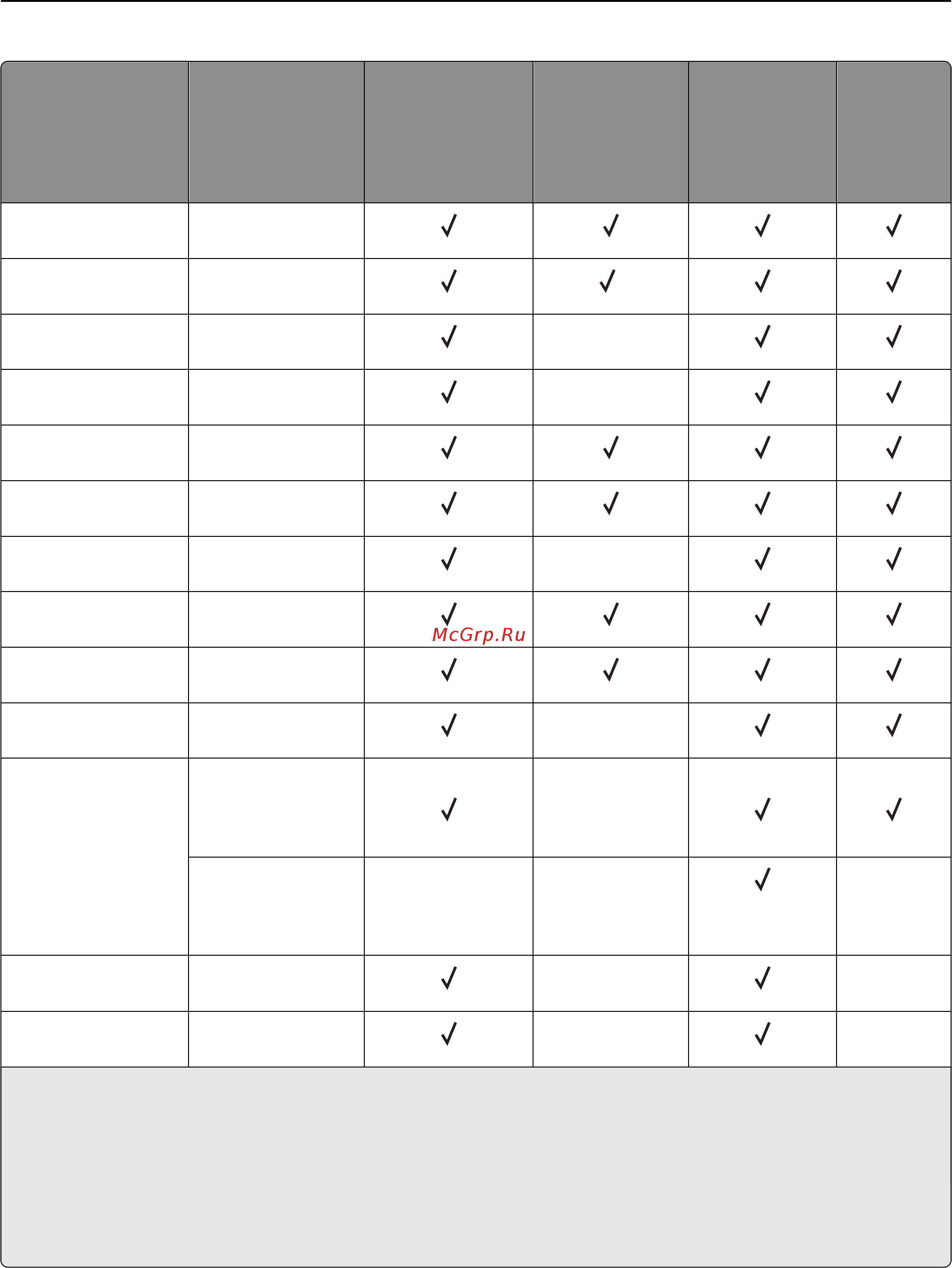 Lexmark MS810n [213/407] Инструкции по работе с бумагой и специальными материалами для печати 213