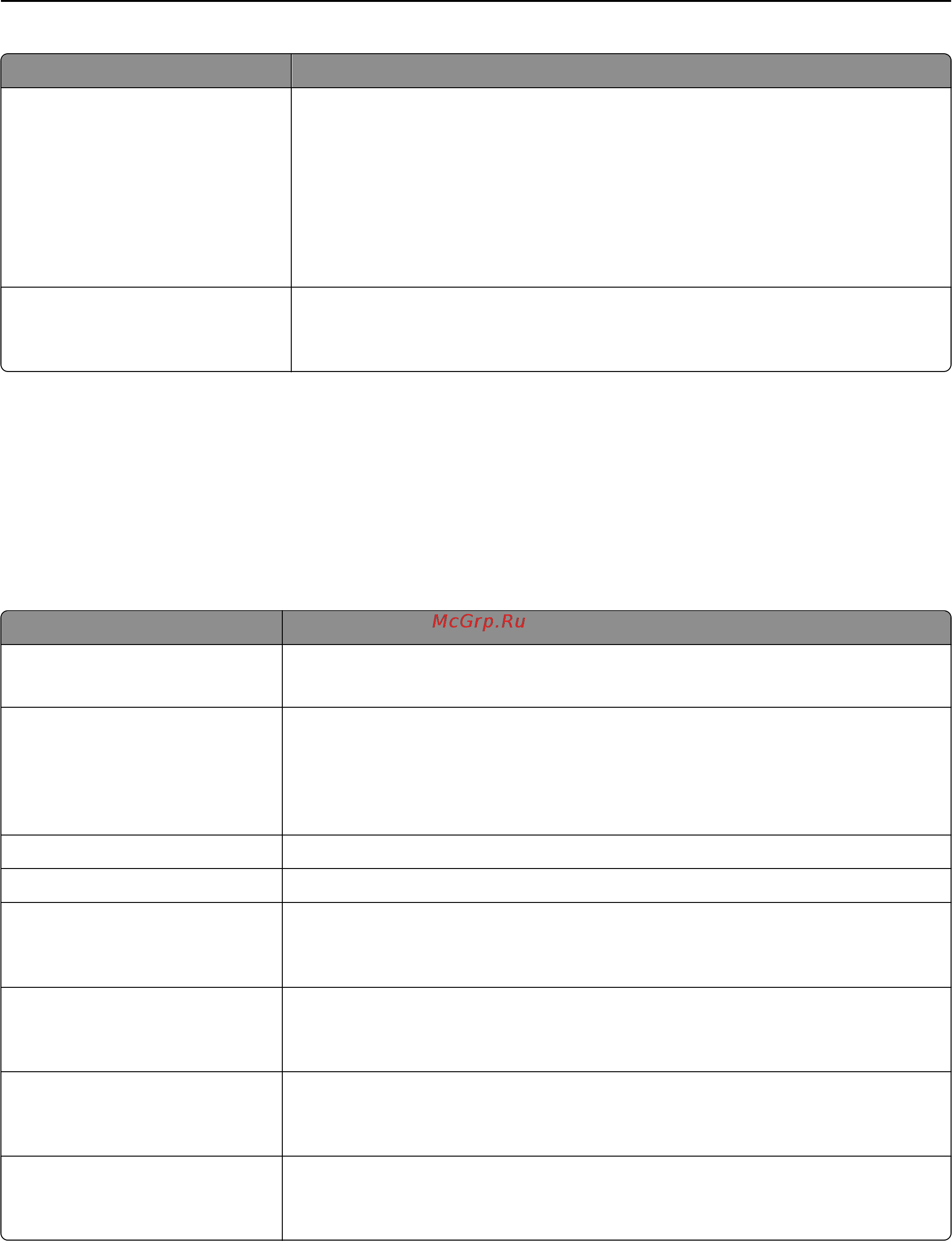 Lexmark MS812dn [233/407] Меню tcp ip