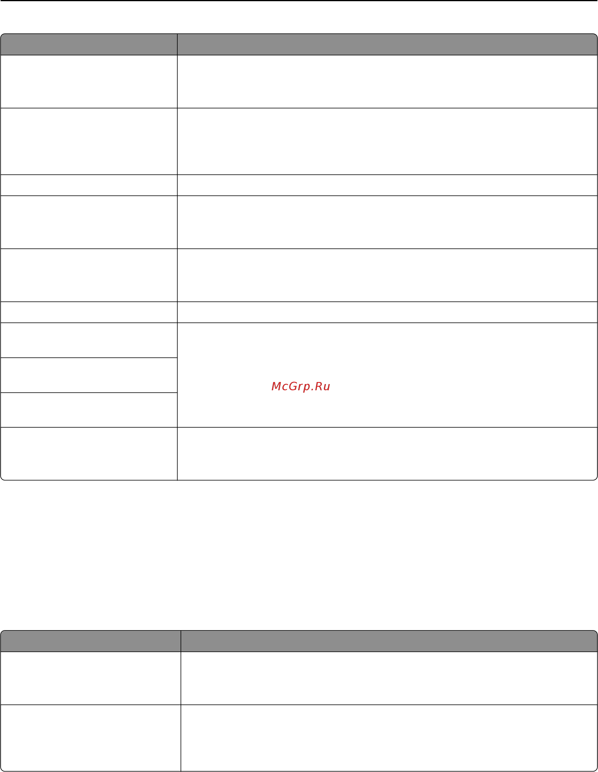 Lexmark MS810dn [234/407] Меню ipv6