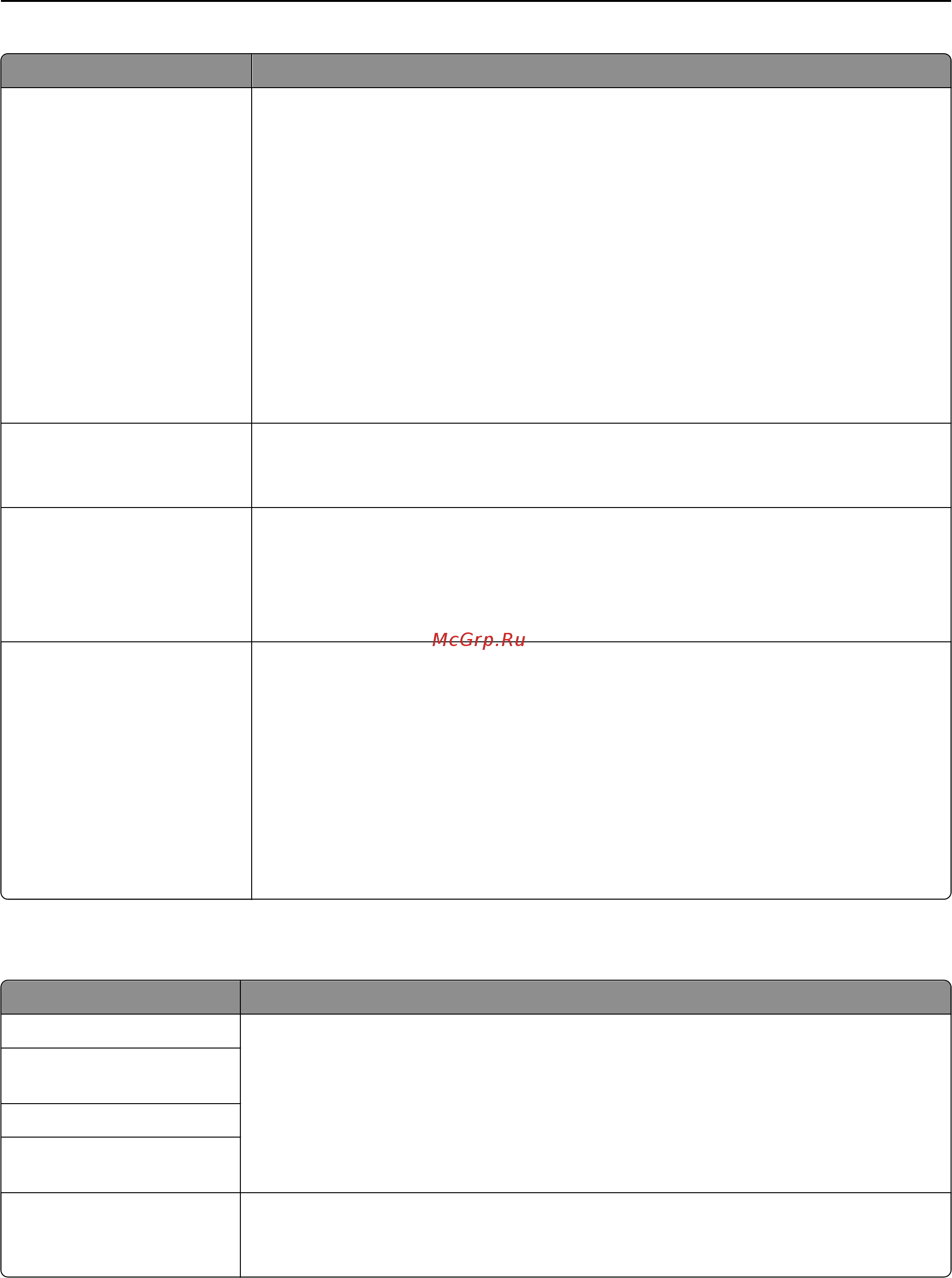 Lexmark MS810de [243/407] Структура меню 243