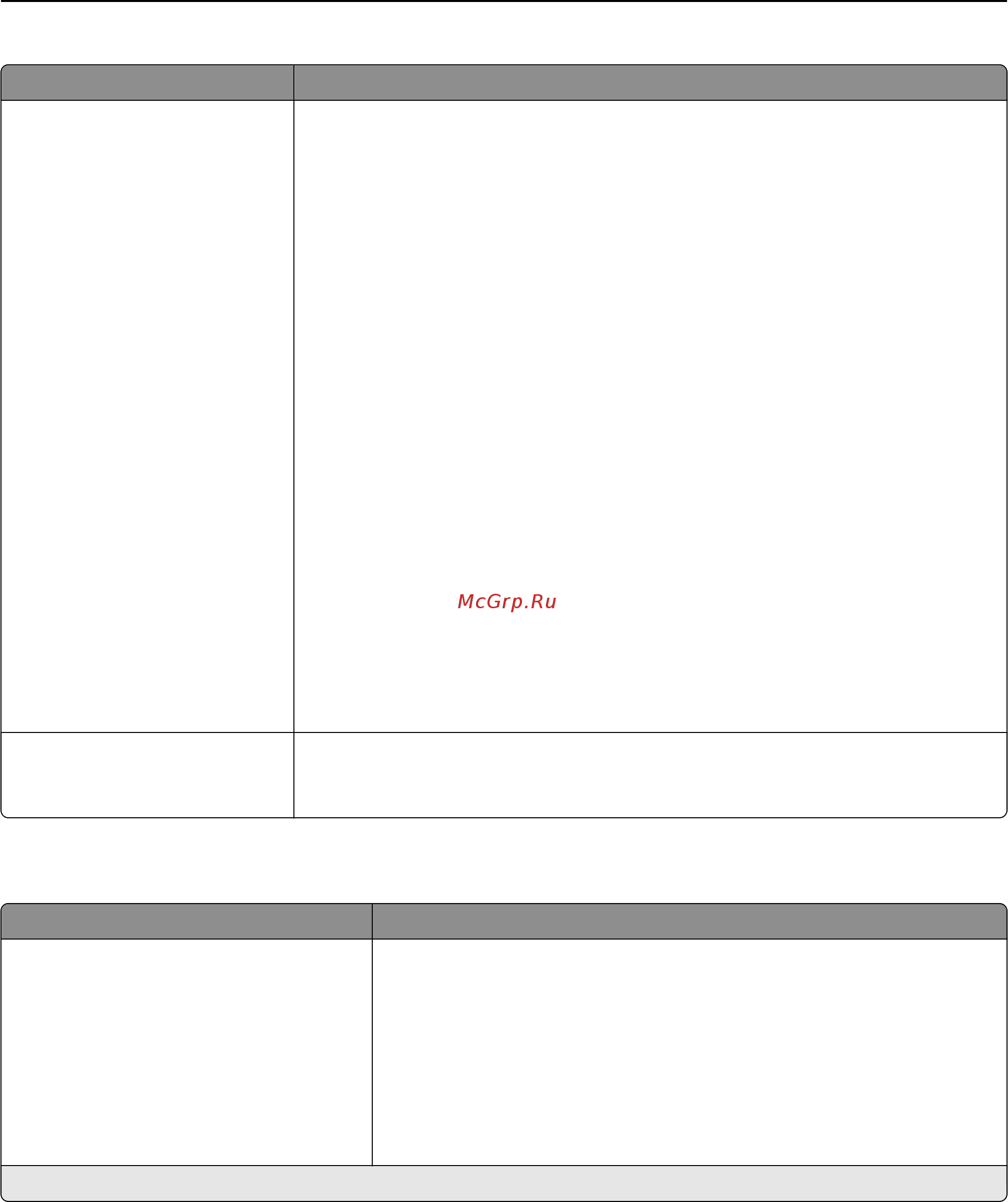 Lexmark MS810n [246/407] Структура меню 246