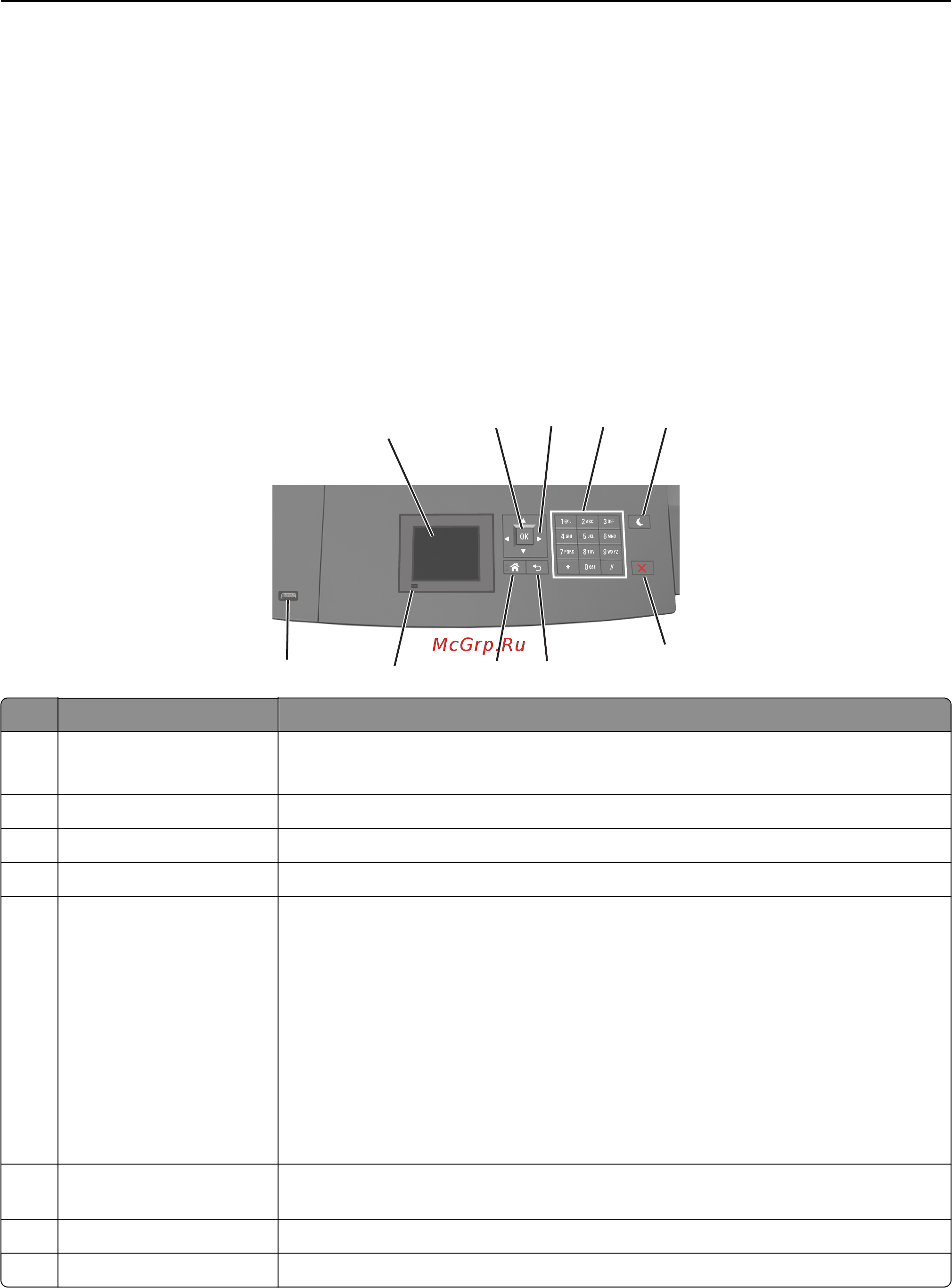 Lexmark MS810dn [54/407] При использовании дополнительных лотков