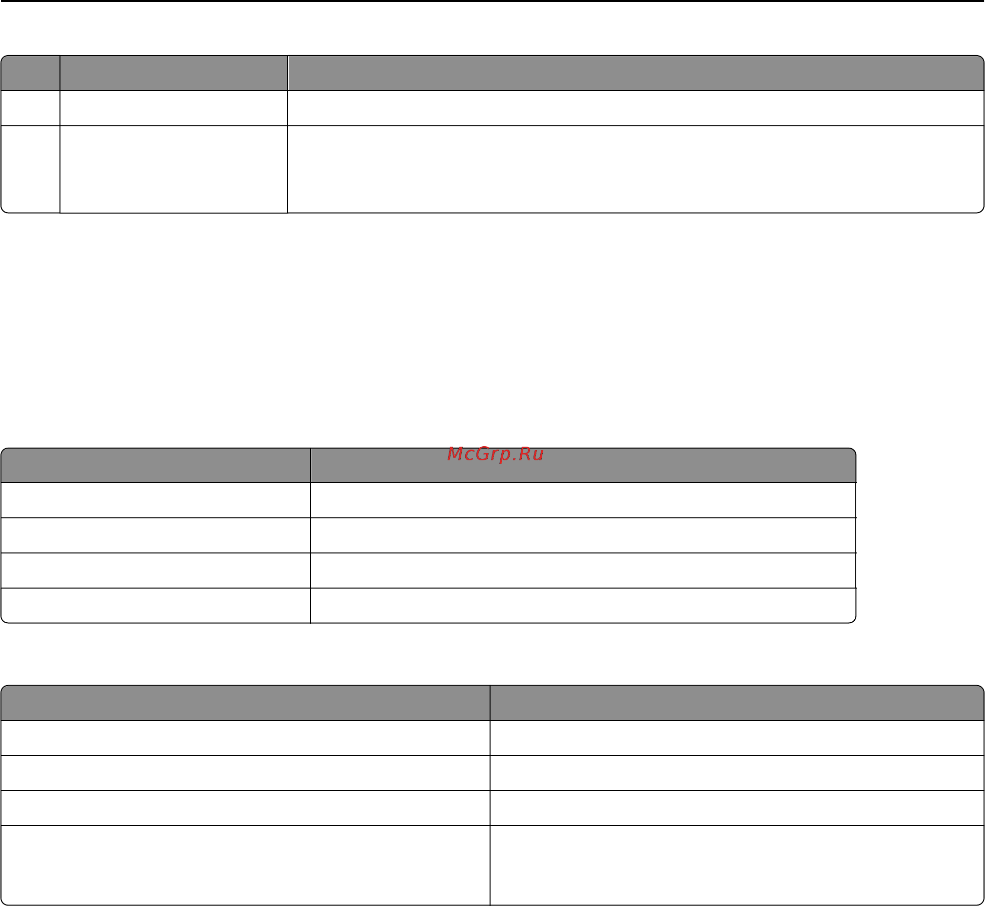 Lexmark MS812dn [55/407] Проверка состояния принтера по цвету света индикатора