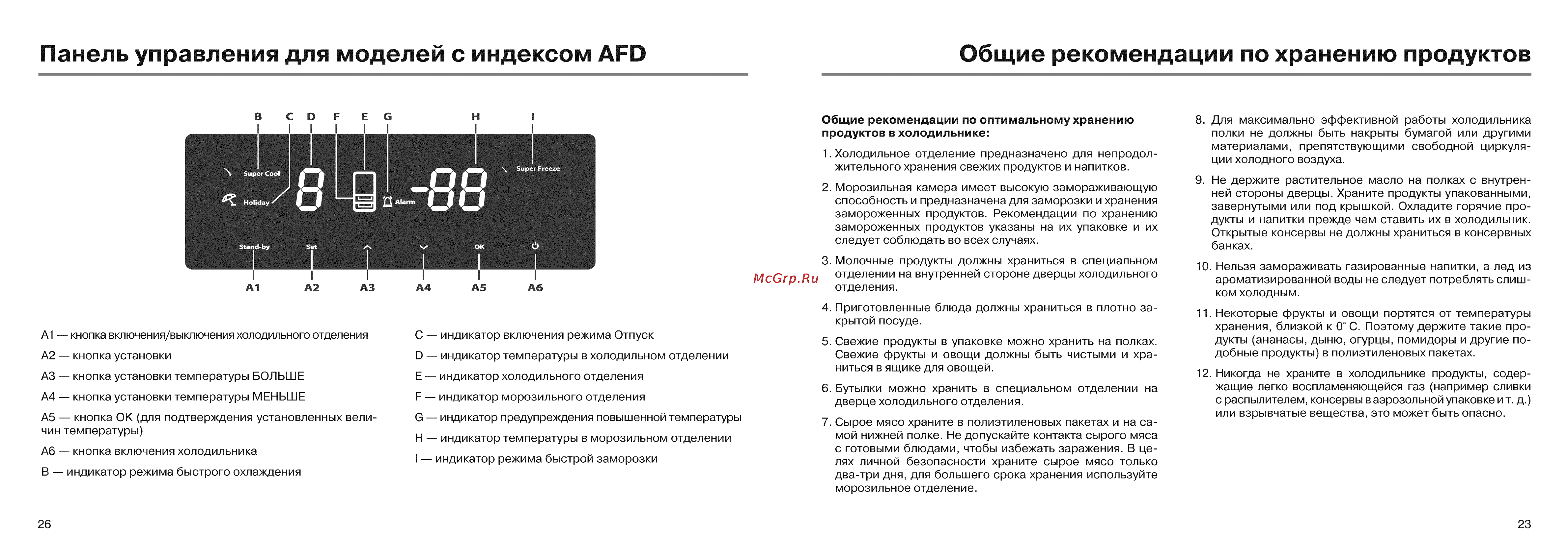 Haier AFL631CR Инструкция по эксплуатации онлайн [25/26] 57699