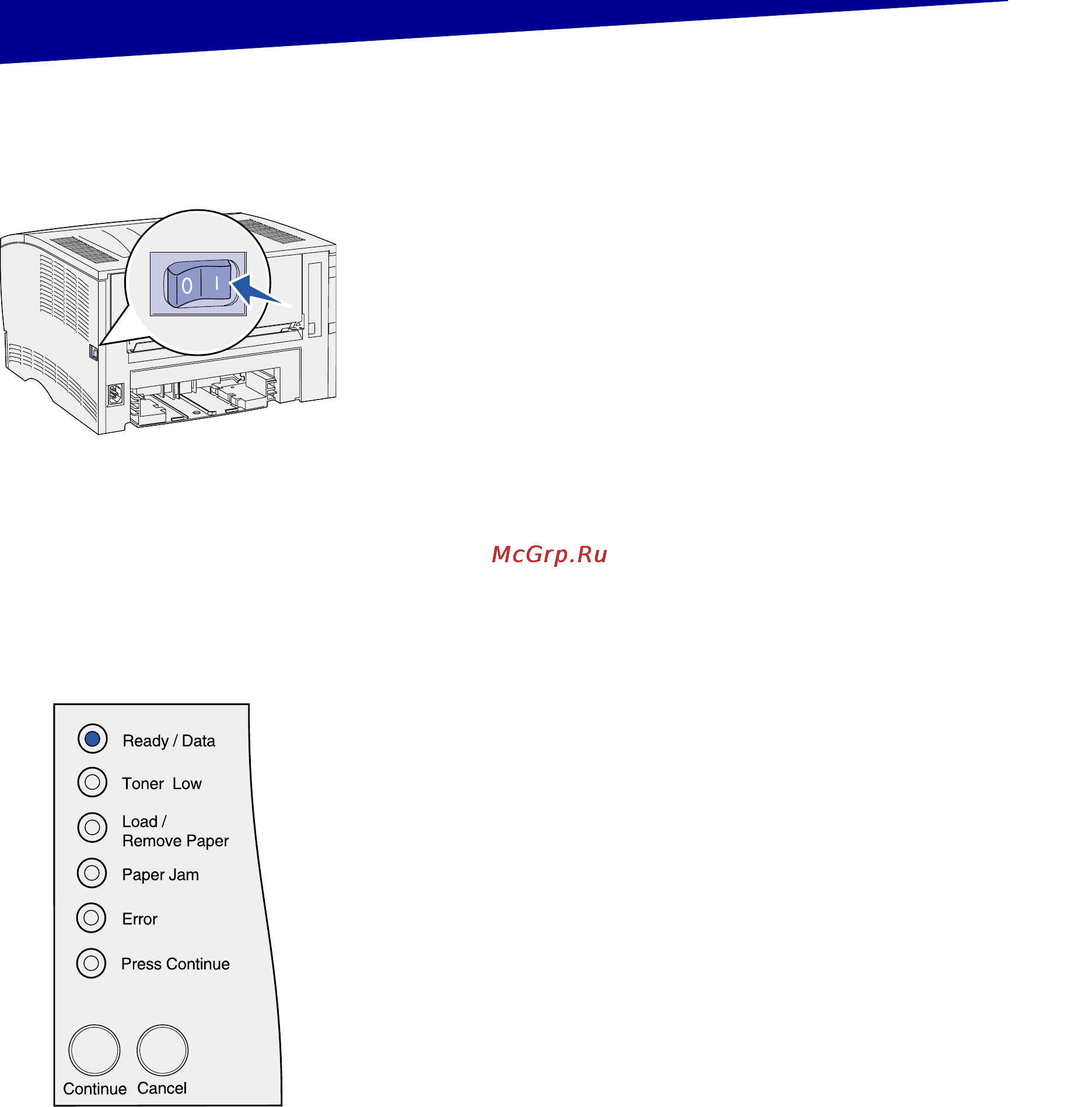 Lexmark T420 [27/38] Печать страниц настройки
