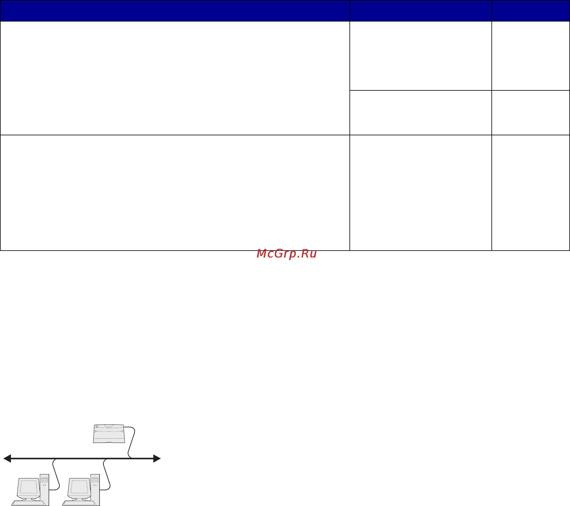 Lexmark T430 [53/65] Непосредственная печать в windows 98se me windows nt 4 windows 2000 windows xp и windows server 2003