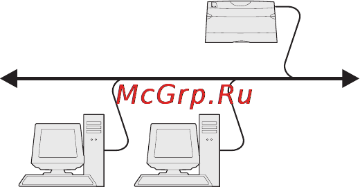 Lexmark T430 [55/65] Непосредственная печать из windows 95 и windows 98 первый выпуск