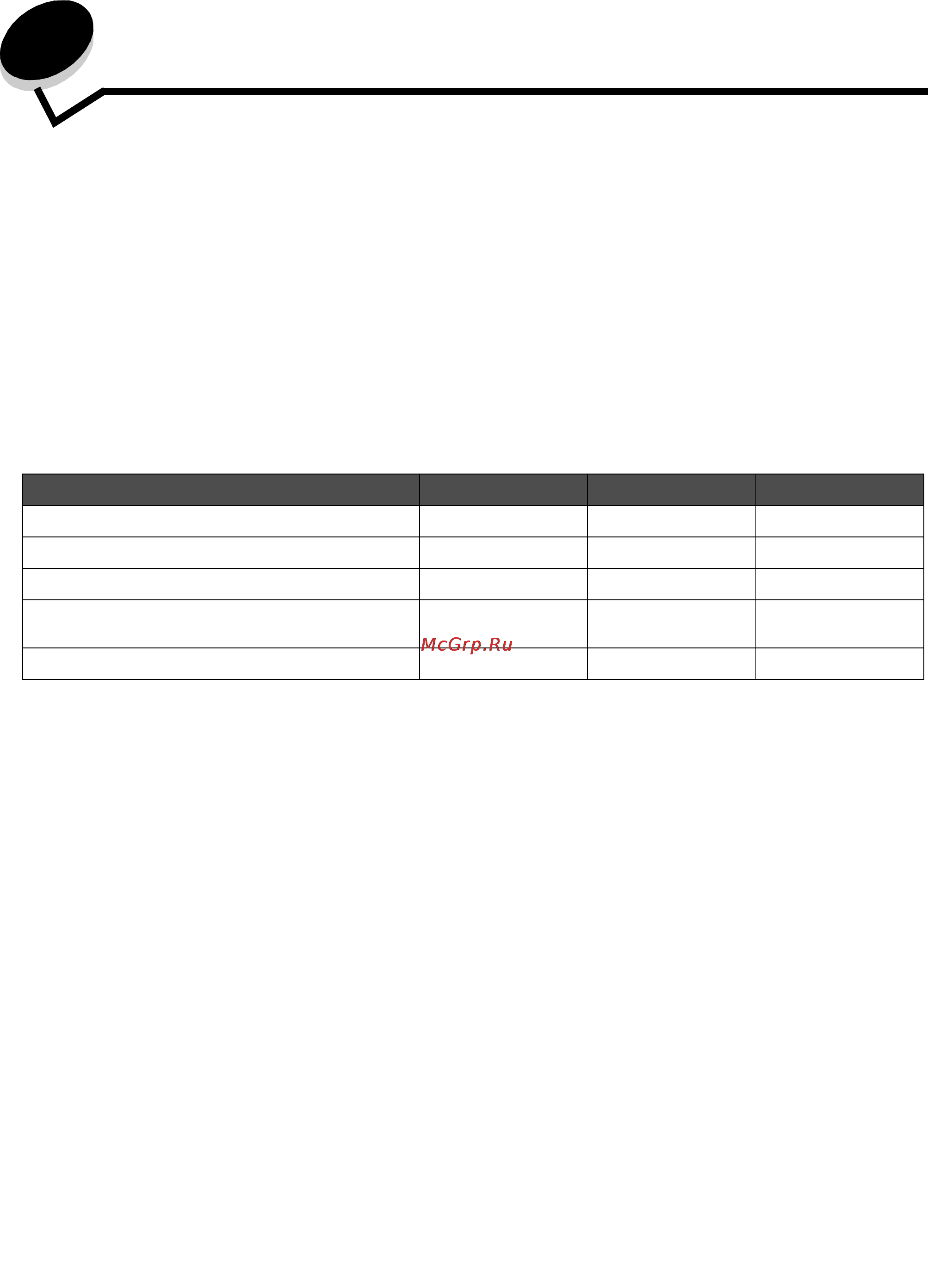 Lexmark T644 [6/135] Информация о принтере